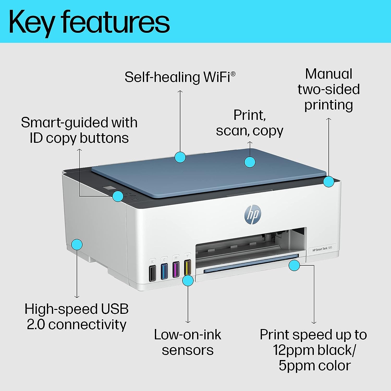 HP Smart Tank 585 All in One Wi-Fi Inkjet Printer with Auto On-Off Technology (Low-on-Ink Sensors, White)_16