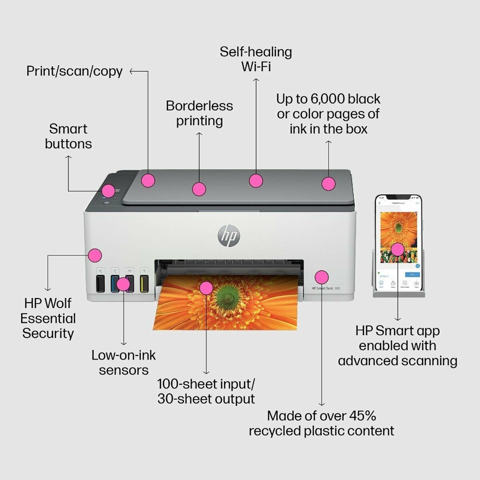 HP Smart Tank 580 All in One Wi-Fi Inkjet Printer with Auto On-Off Technology (Low-on-Ink Sensors, Light Basalt)_10