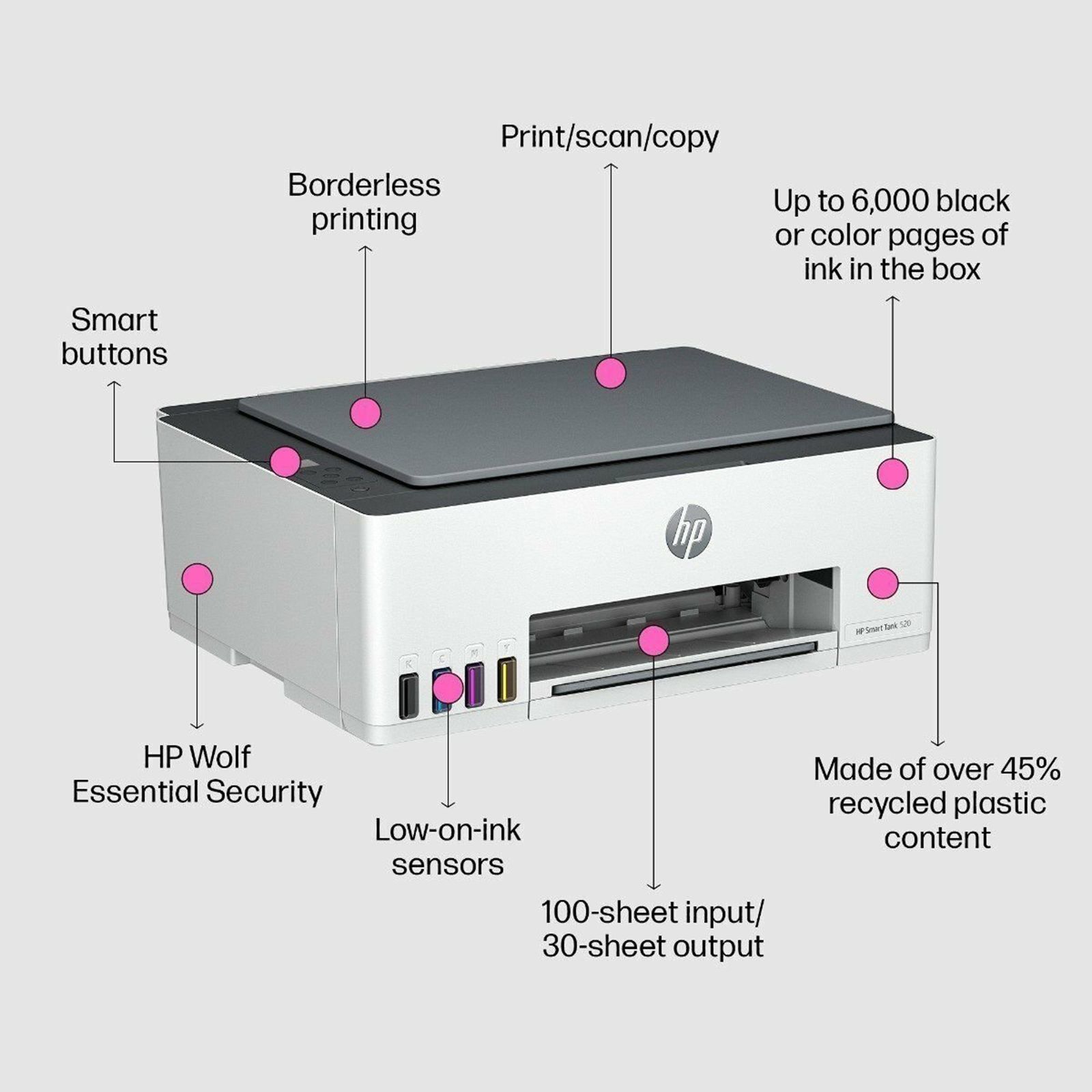 HP Smart Tank 520 All in One Inkjet Printer with Smart Guided Control Panel (Low-on-Ink Sensors, Light Basalt)_13