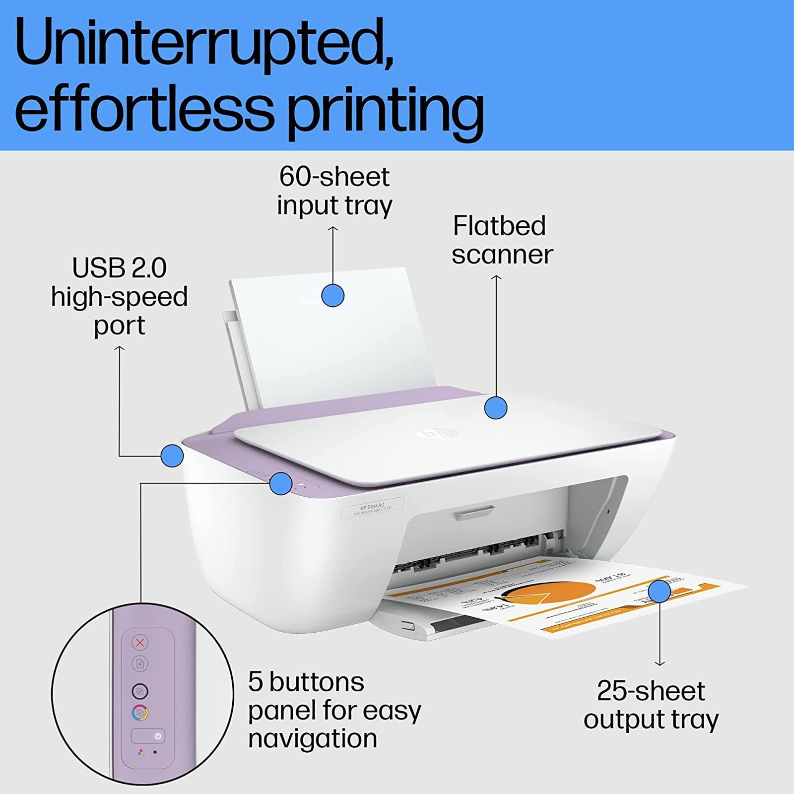 HP DeskJet 2335 USB Color All-in-One Inkjet Printer (Auto-Off Technology, 7WQ08B, White) HP DeskJet 2335 USB Color All-in-One Inkjet Printer (Auto-Off Technology, 7WQ08B, White)_4