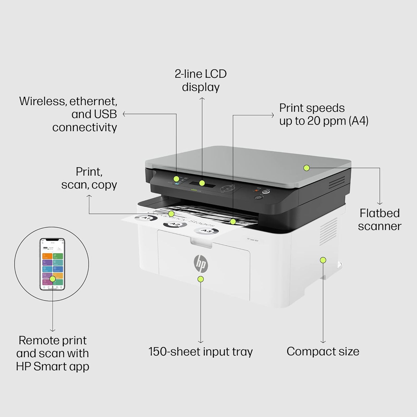 HP Laser MFP 1188NW Multi Function Wi-Fi Monochrome Laser Printer with 2-Line LCD Display (Reliable & Fast Printing, White) HP Laser MFP 1188NW Multi Function Wi-Fi Monochrome Laser Printer with 2-Line LCD Display (Reliable & Fast Printing, White)_4