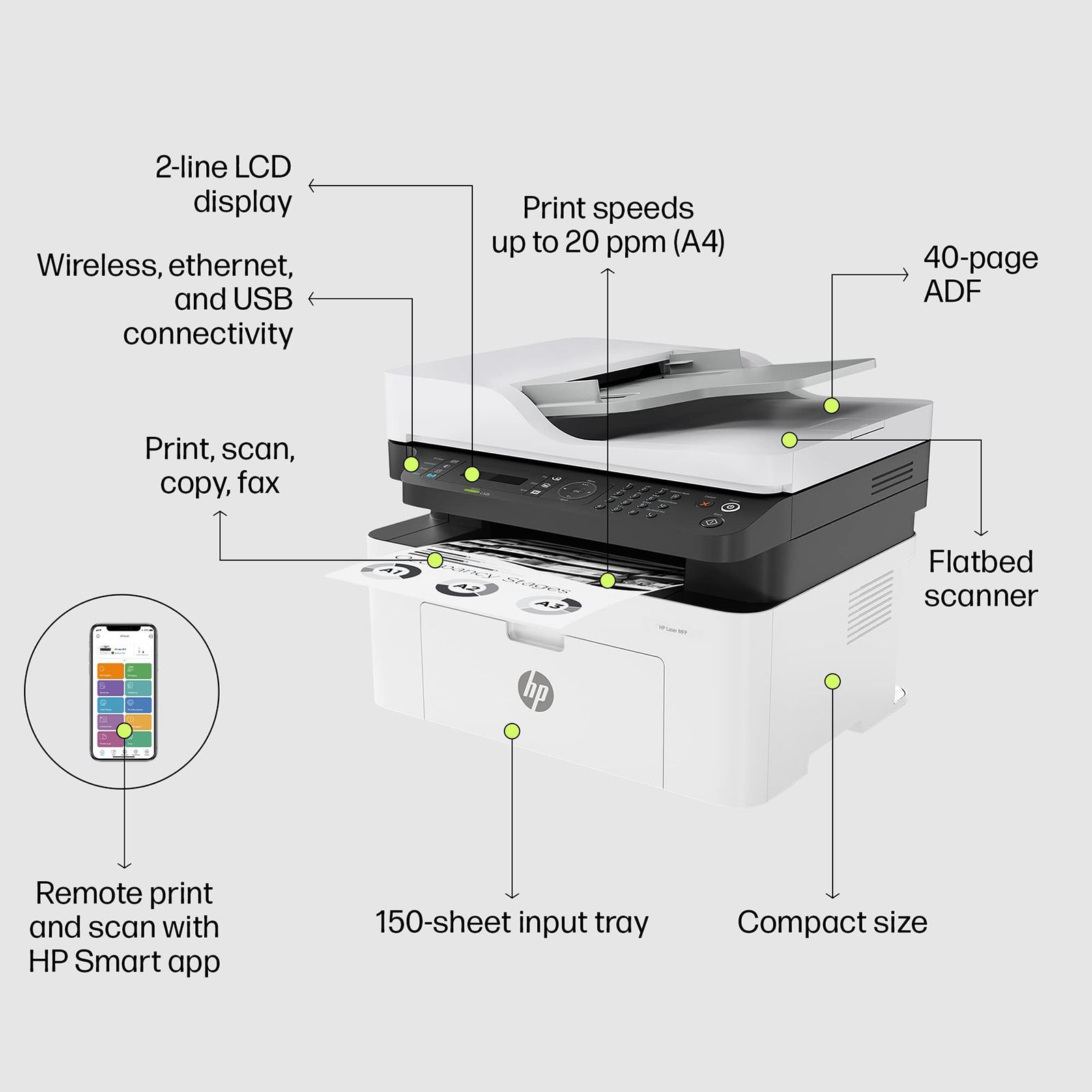 HP Laser MFP 1188FNW Multi Function Wi-Fi Monochrome Laser Printer with 2-Line LCD Display (4 LED Indicator Lights, White) HP Laser MFP 1188FNW Multi Function Wi-Fi Monochrome Laser Printer with 2-Line LCD Display (4 LED Indicator Lights, White)_5