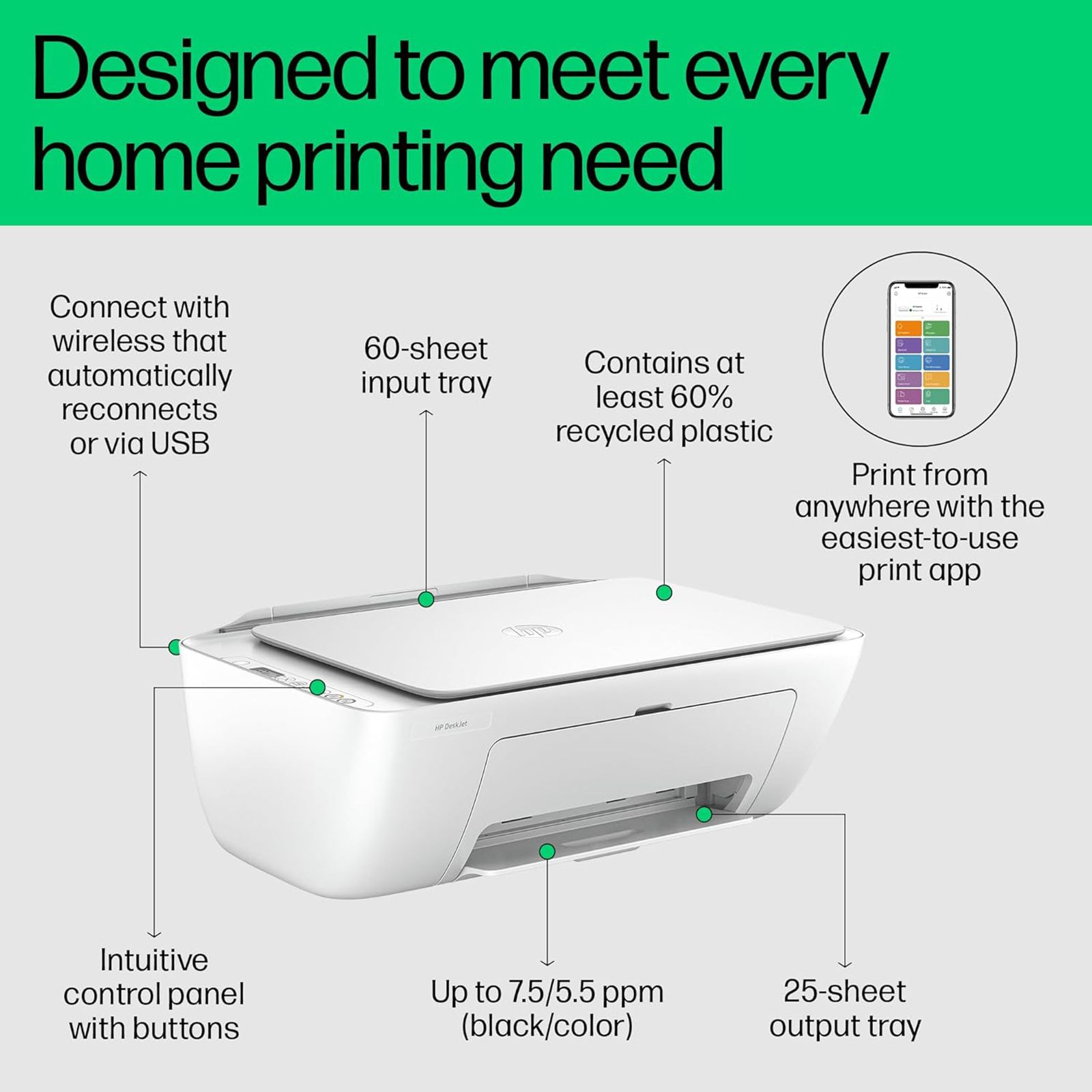 HP DeskJet 2820 All in One Wi-Fi Inkjet Printer with Self Reset (Simple Setup Smart App, White)_8