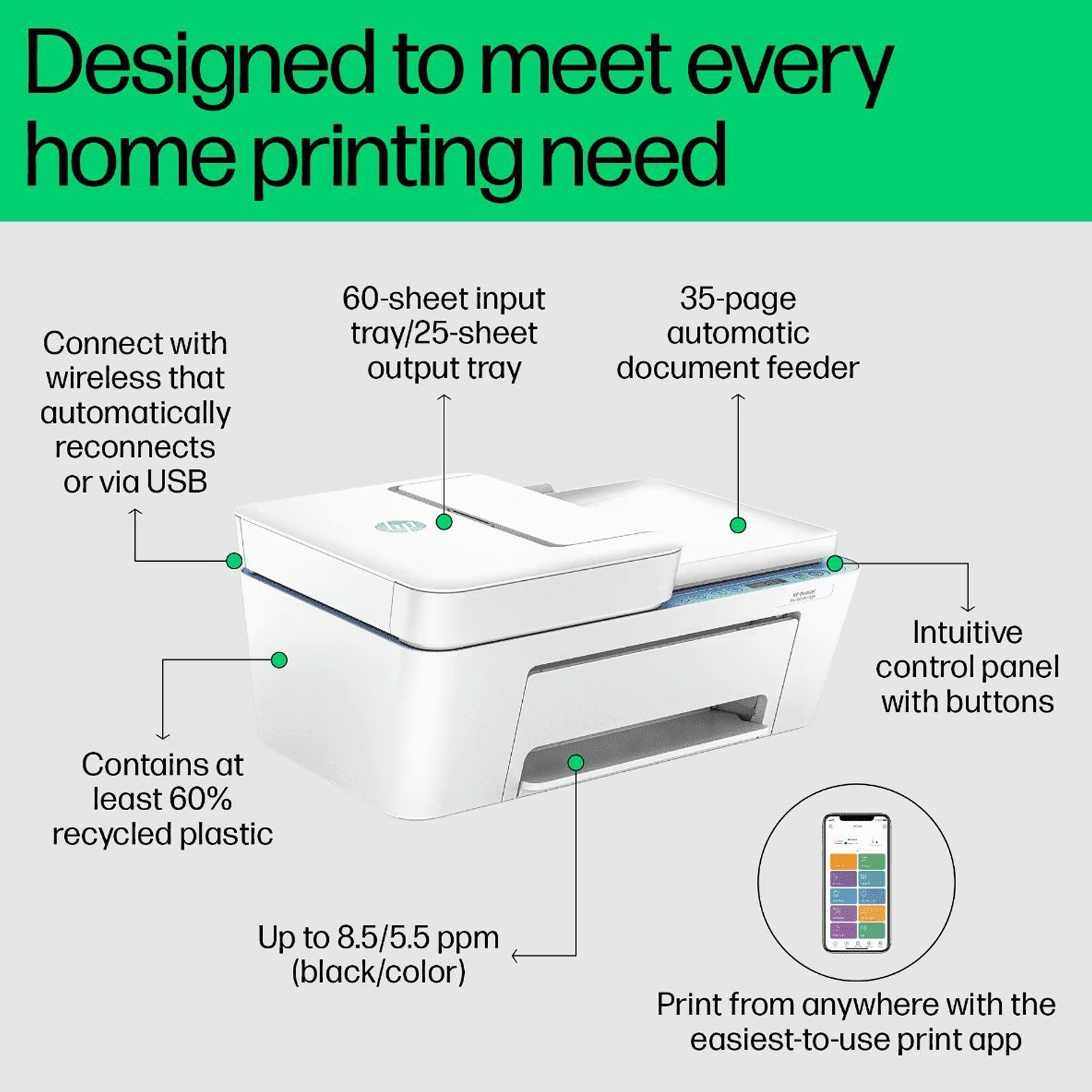 HP DeskJet Ink Advantage 4278 All in One Wi-Fi Inkjet Printer with Icon LCD Display (Simple Setup Smart App, Blue Breeze)_7
