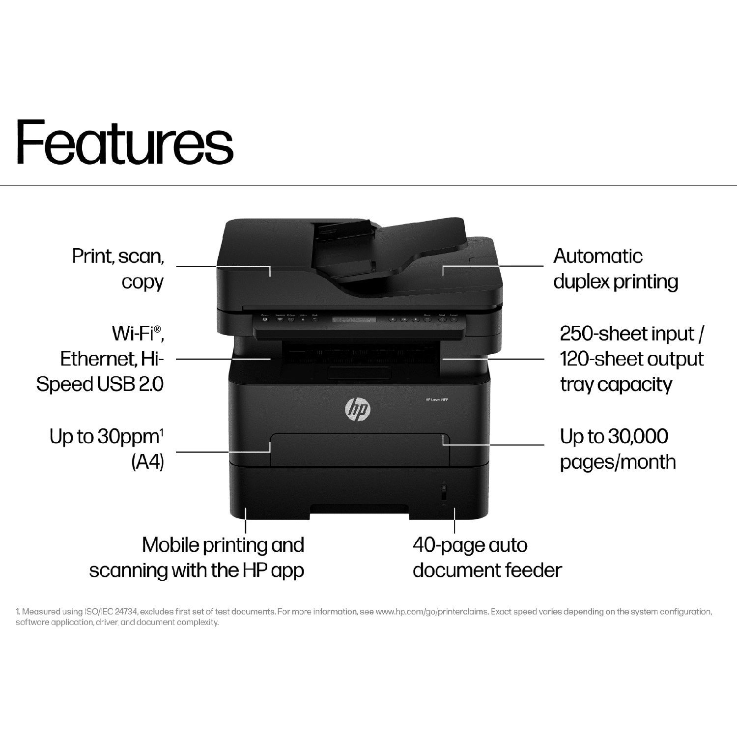 HP 323sdnw Multi Function Wi-Fi Laser Printer with Automatic Duplex Printing (256 MB Inbuilt Memory, Black)_6