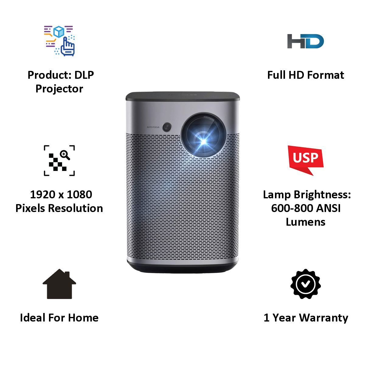 XGIMI Halo Full HD Android 9.0 DLP Smart Projector with Remote (1920 Lumens, Wi-Fi, Inbuilt OTT Apps, Silver) XGIMI Halo Full HD Android 9.0 DLP Smart Projector with Remote (1920 Lumens, Wi-Fi, Inbuilt OTT Apps, Silver)_5