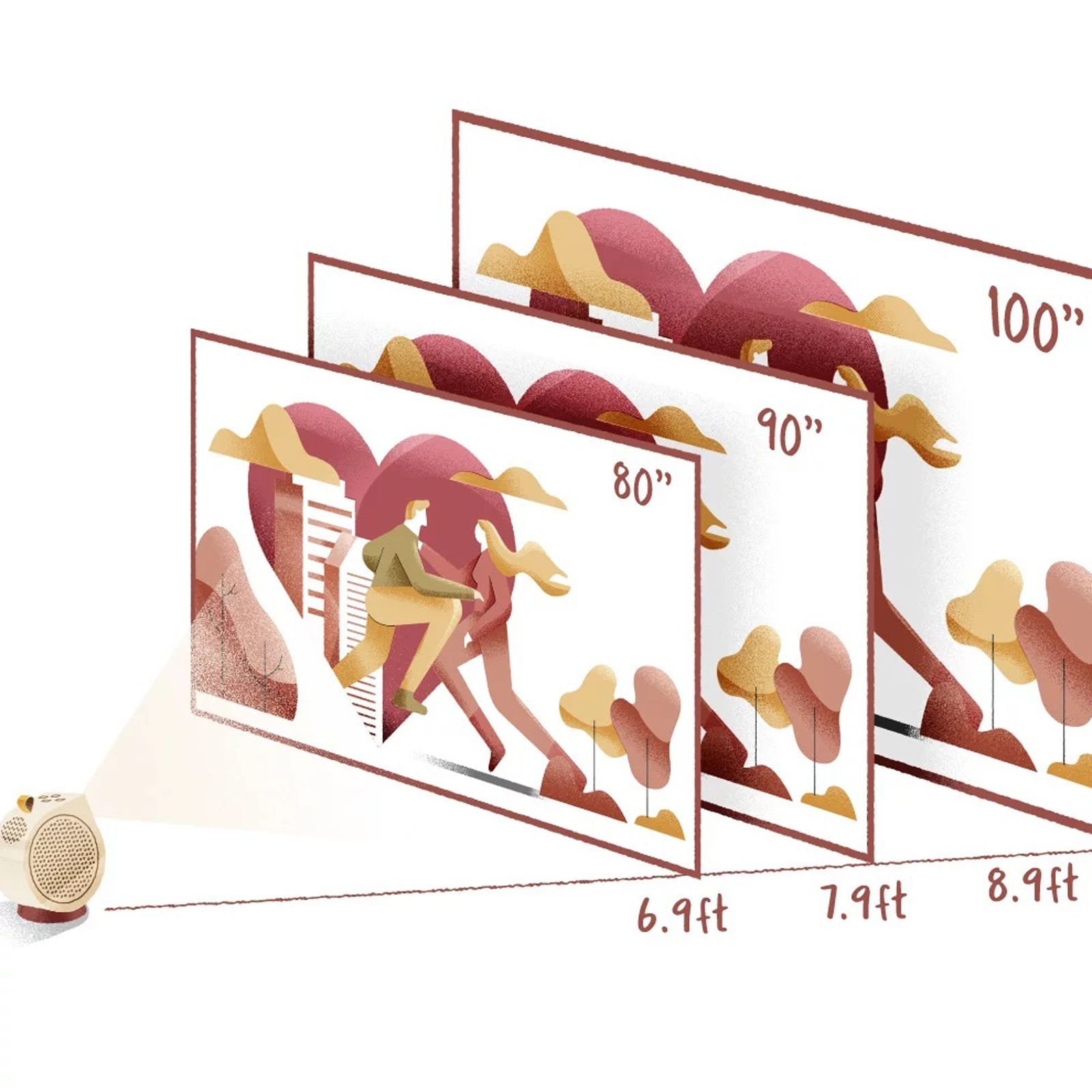 BenQ Portable HD DLP Projector (300 ANSI Lumens, USB 3.0 (Type-C), Wi-Fi Enabled, GV30, White)_8