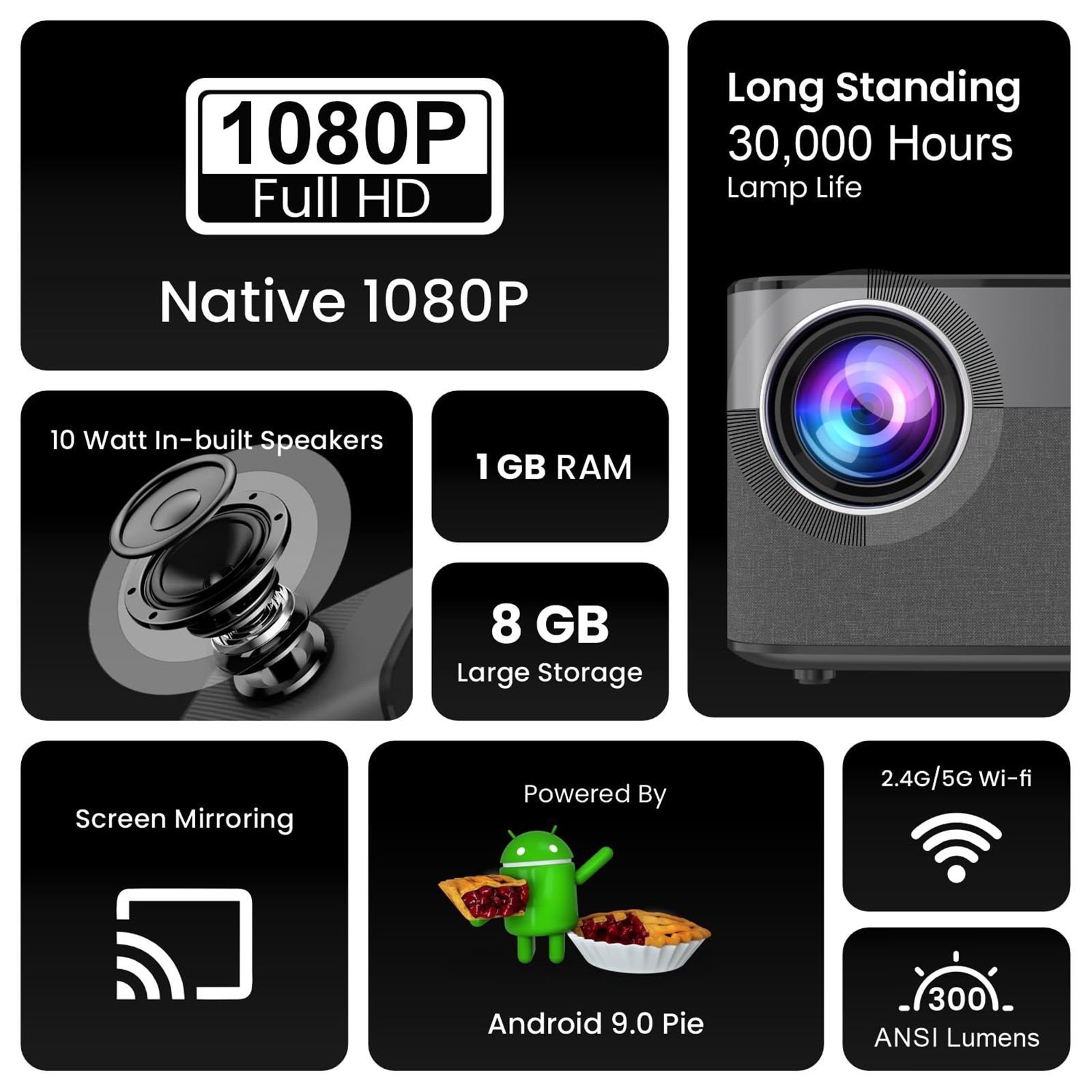 Portronics Beem 300 Full HD LED Projector With Remote (4300 Lumens, Wi-Fi, Black) Portronics Beem 300 Full HD LED Projector With Remote (4300 Lumens, Wi-Fi, Black)_6