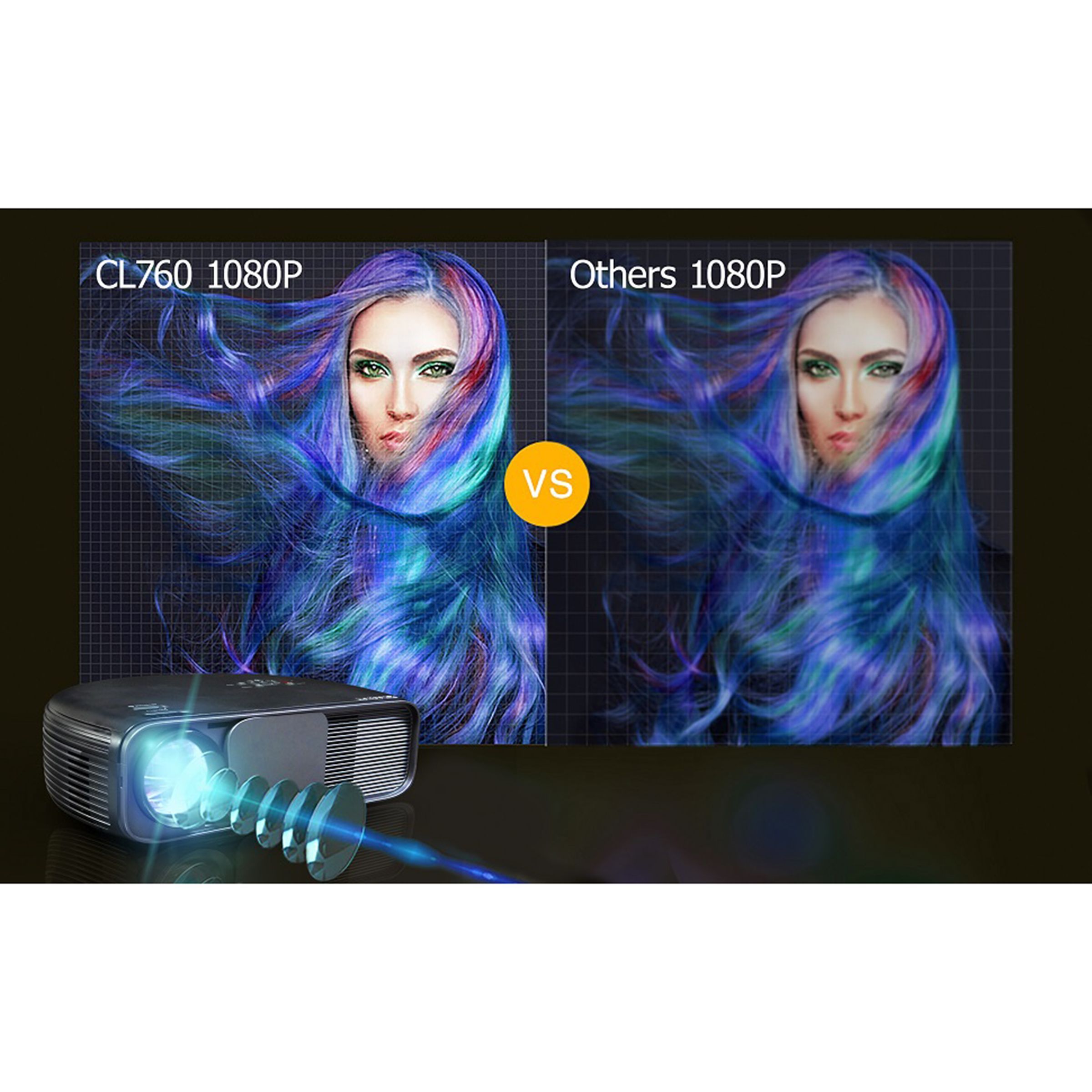 XElectron CL760 Full HD LED Projector (6800 Lumens, USB + HDMI + AV + VGA Ports, Bluetooth Connectivity, Black)_5