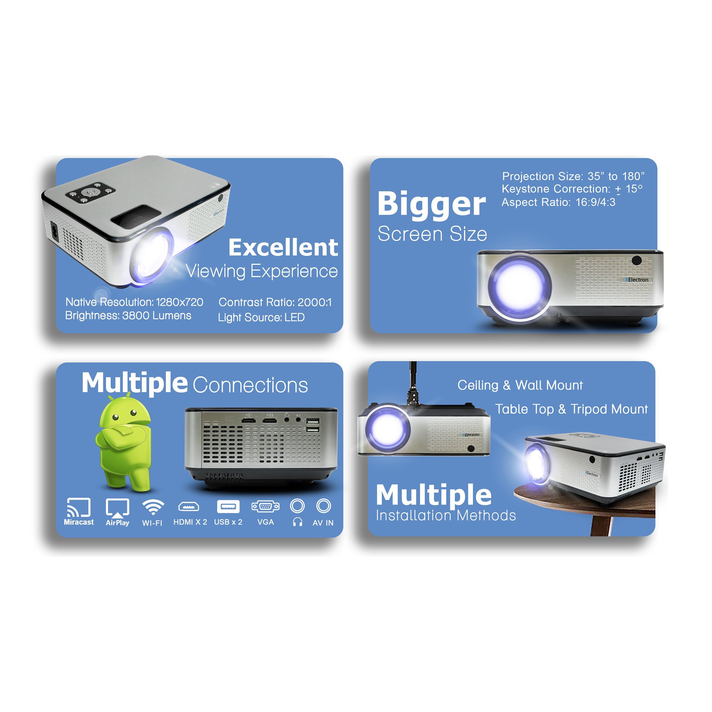 XElectron C9 Android Full HD LED Projector (3800 Lumens, USB + HDMI + AV + VGA Ports, Bluetooth Connectivity, White)_7