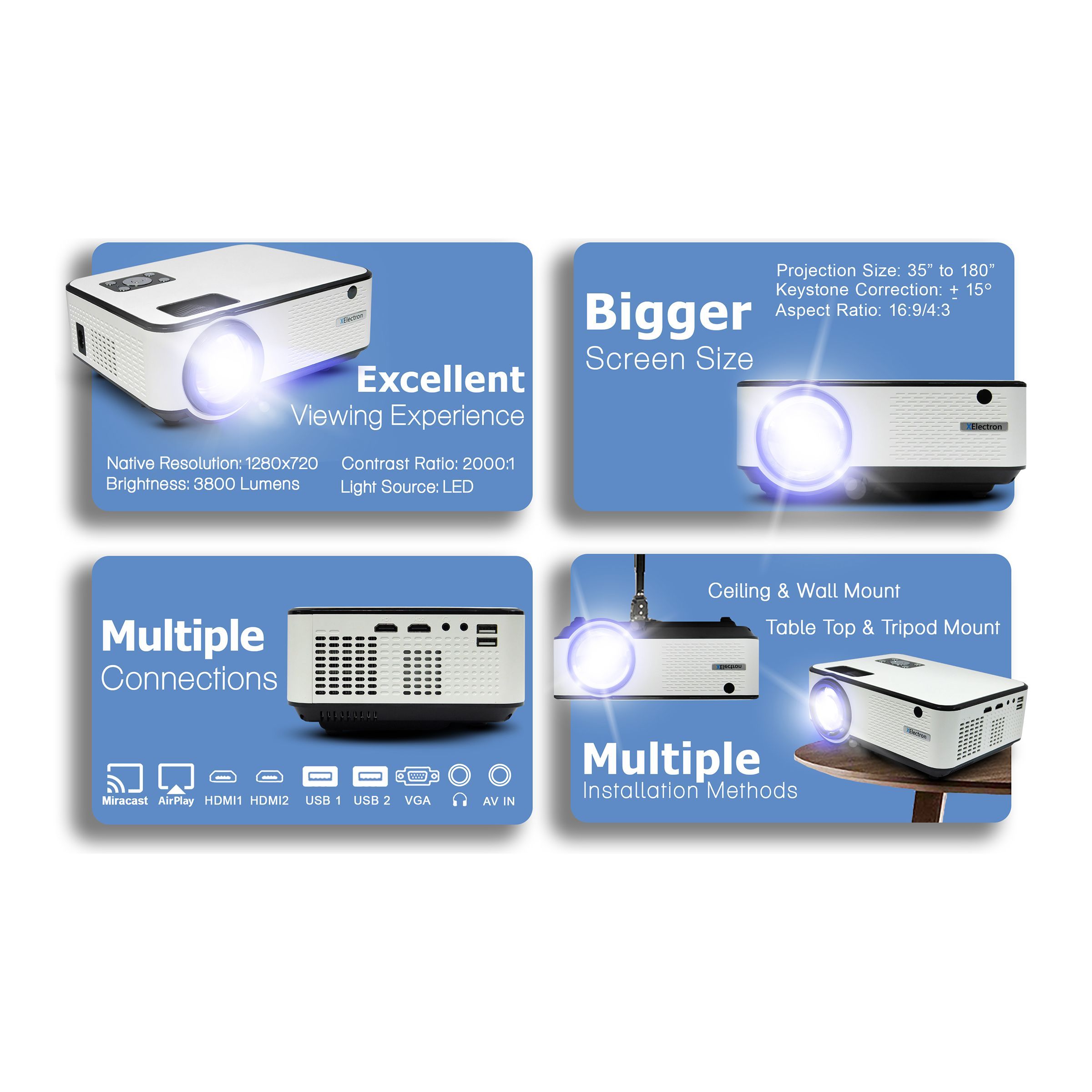 XElectron C9 Miracast Full HD LED Projector (3800 Lumens, USB + HDMI + AV + VGA Ports, 1080p Support, White) XElectron C9 Miracast Full HD LED Projector (3800 Lumens, USB + HDMI + AV + VGA Ports, 1080p Support, White)_5