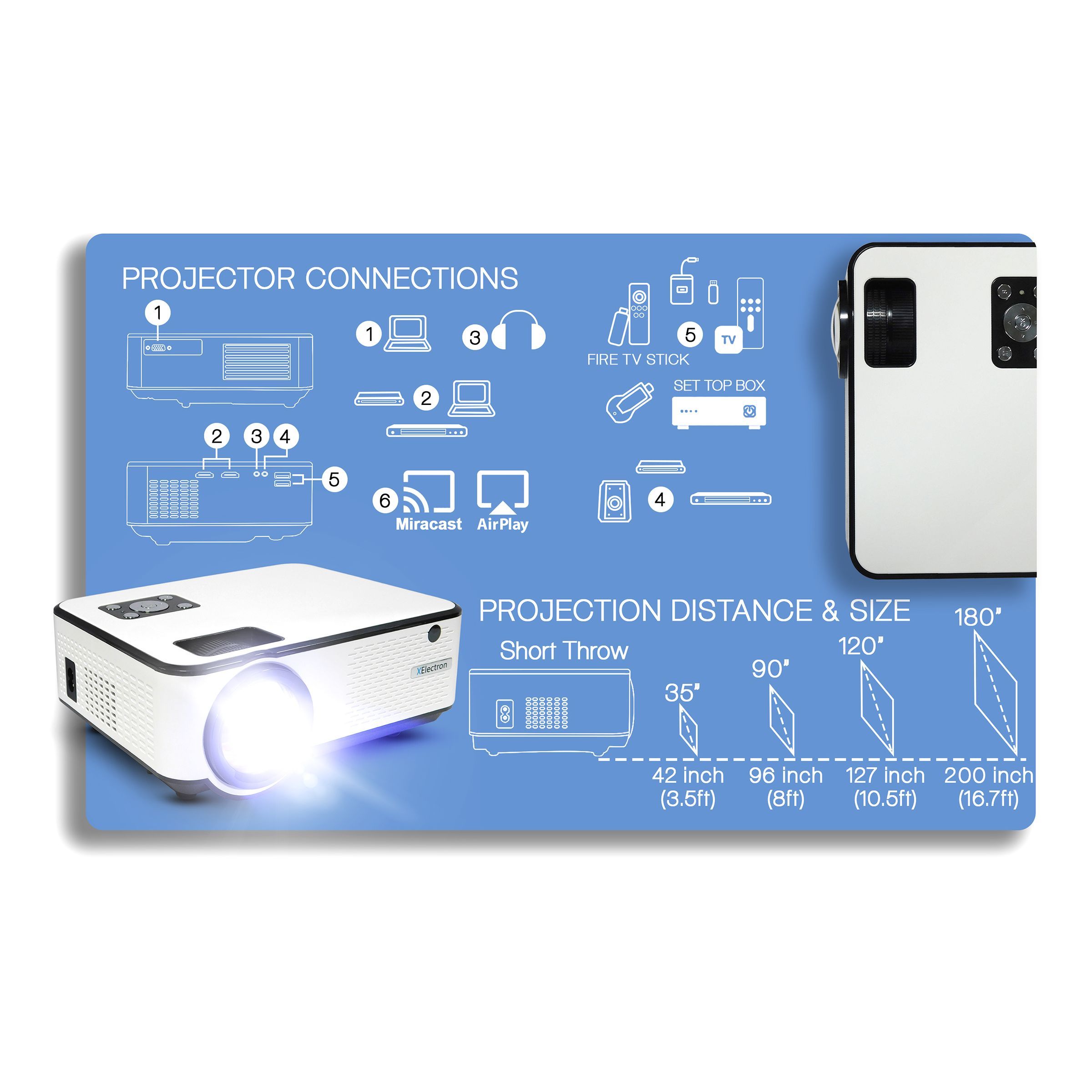 XElectron C9 Miracast Full HD LED Projector (3800 Lumens, USB + HDMI + AV + VGA Ports, 1080p Support, White) XElectron C9 Miracast Full HD LED Projector (3800 Lumens, USB + HDMI + AV + VGA Ports, 1080p Support, White)_6