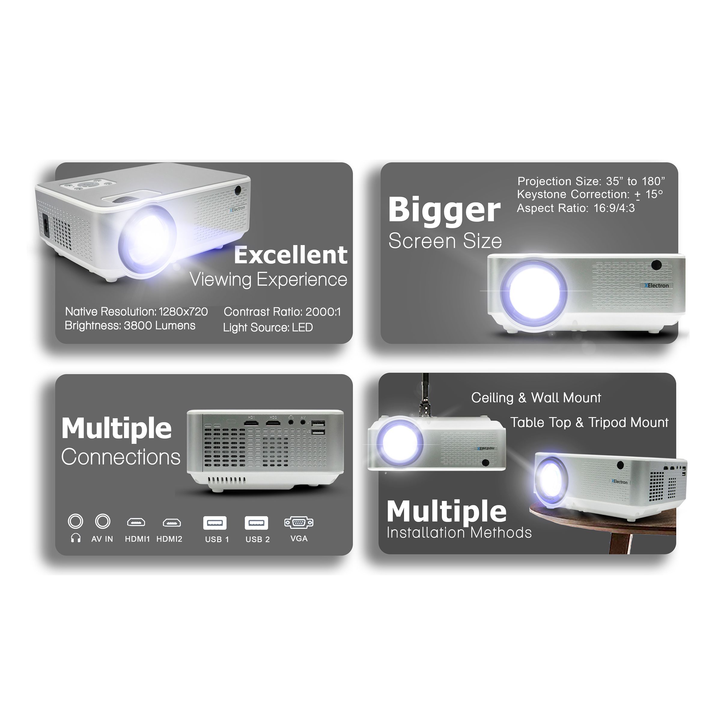 XElectron C9 Standard Full HD LED Projector (4200 Lumens, USB + HDMI + AV + VGA Ports, 1080p Support, White) XElectron C9 Standard Full HD LED Projector (4200 Lumens, USB + HDMI + AV + VGA Ports, 1080p Support, White)_6