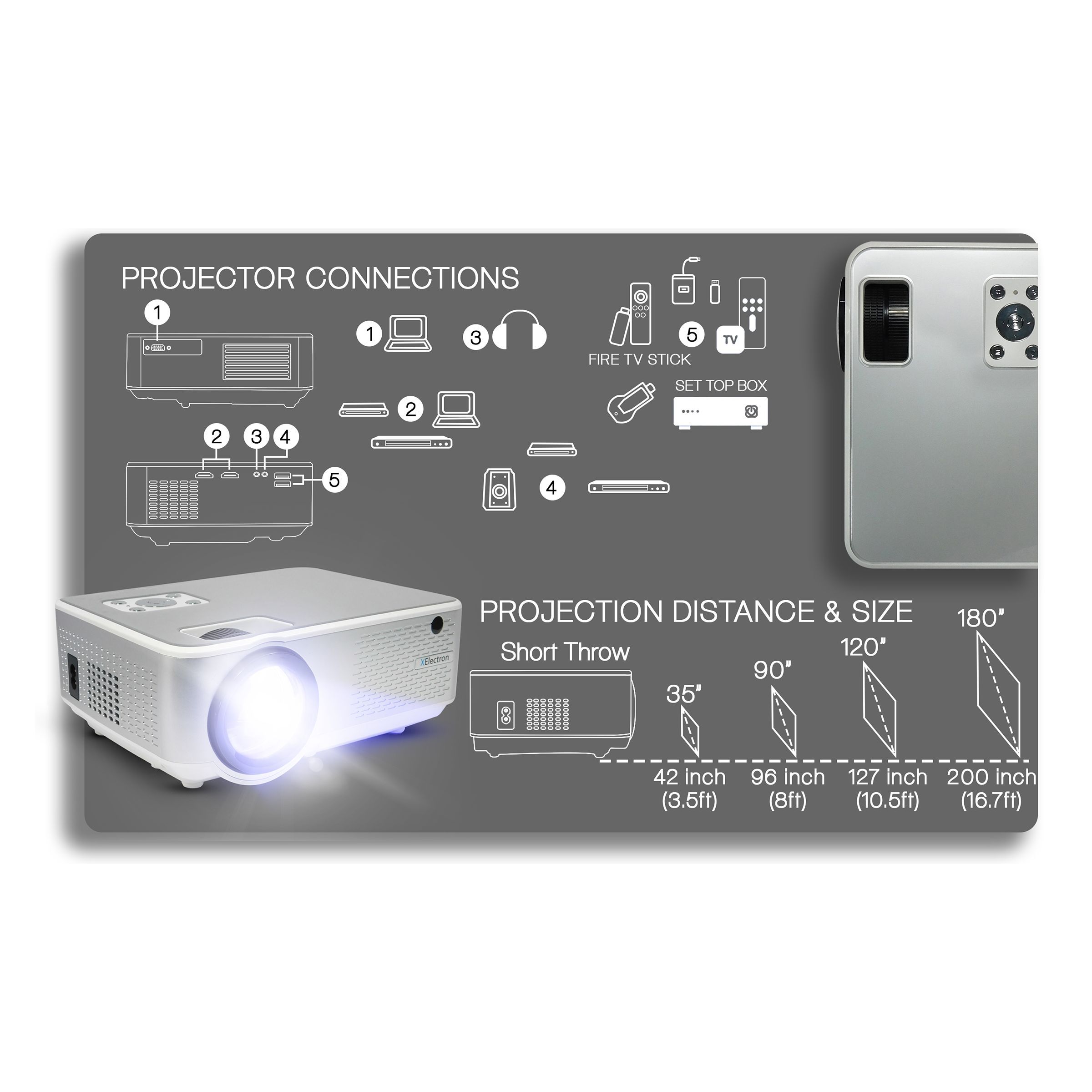 XElectron C9 Standard Full HD LED Projector (4200 Lumens, USB + HDMI + AV + VGA Ports, 1080p Support, White) XElectron C9 Standard Full HD LED Projector (4200 Lumens, USB + HDMI + AV + VGA Ports, 1080p Support, White)_7