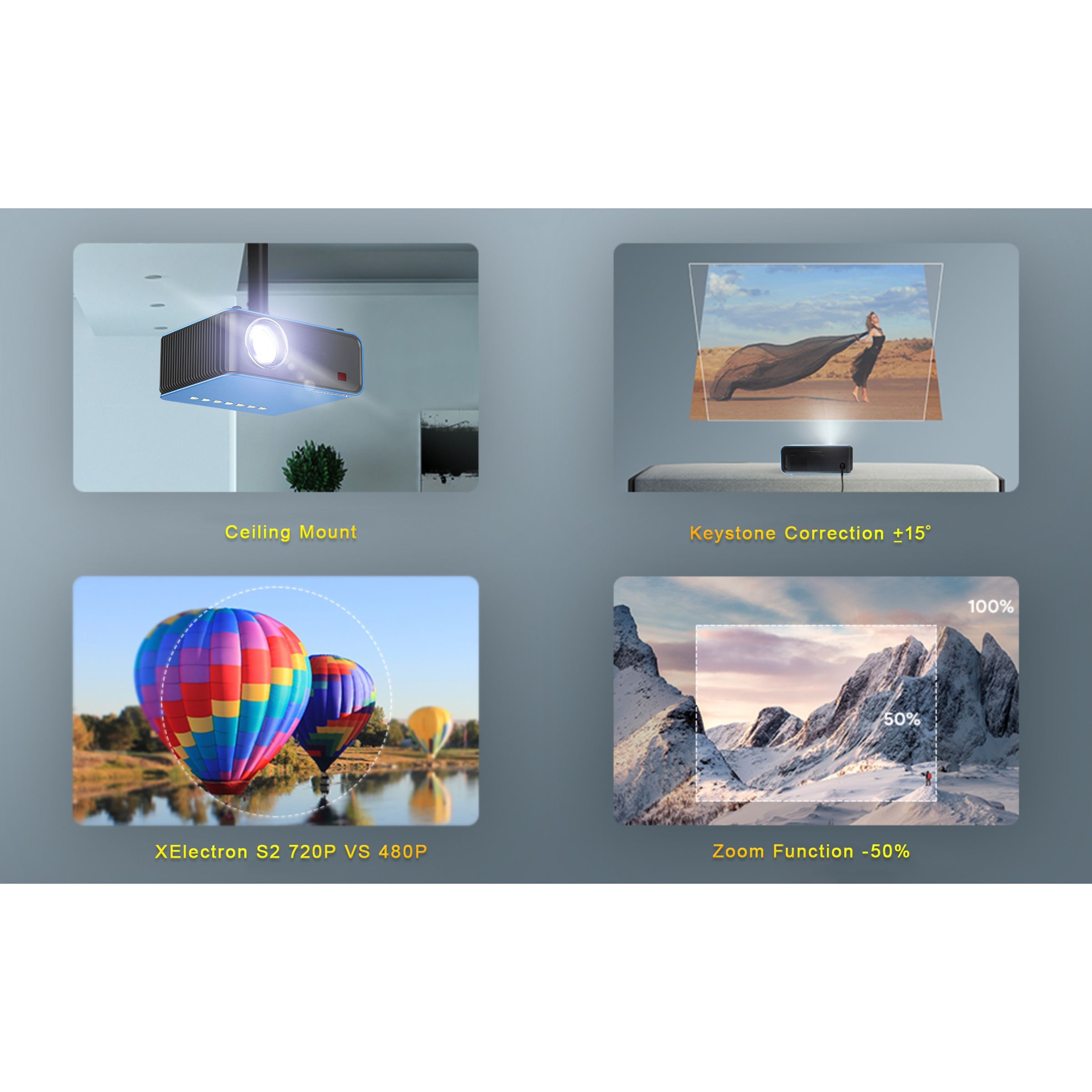 XElectron S2 Miracast Full HD LED Projector With Remote (8400 Lumens, Wi-Fi, Blue)_5