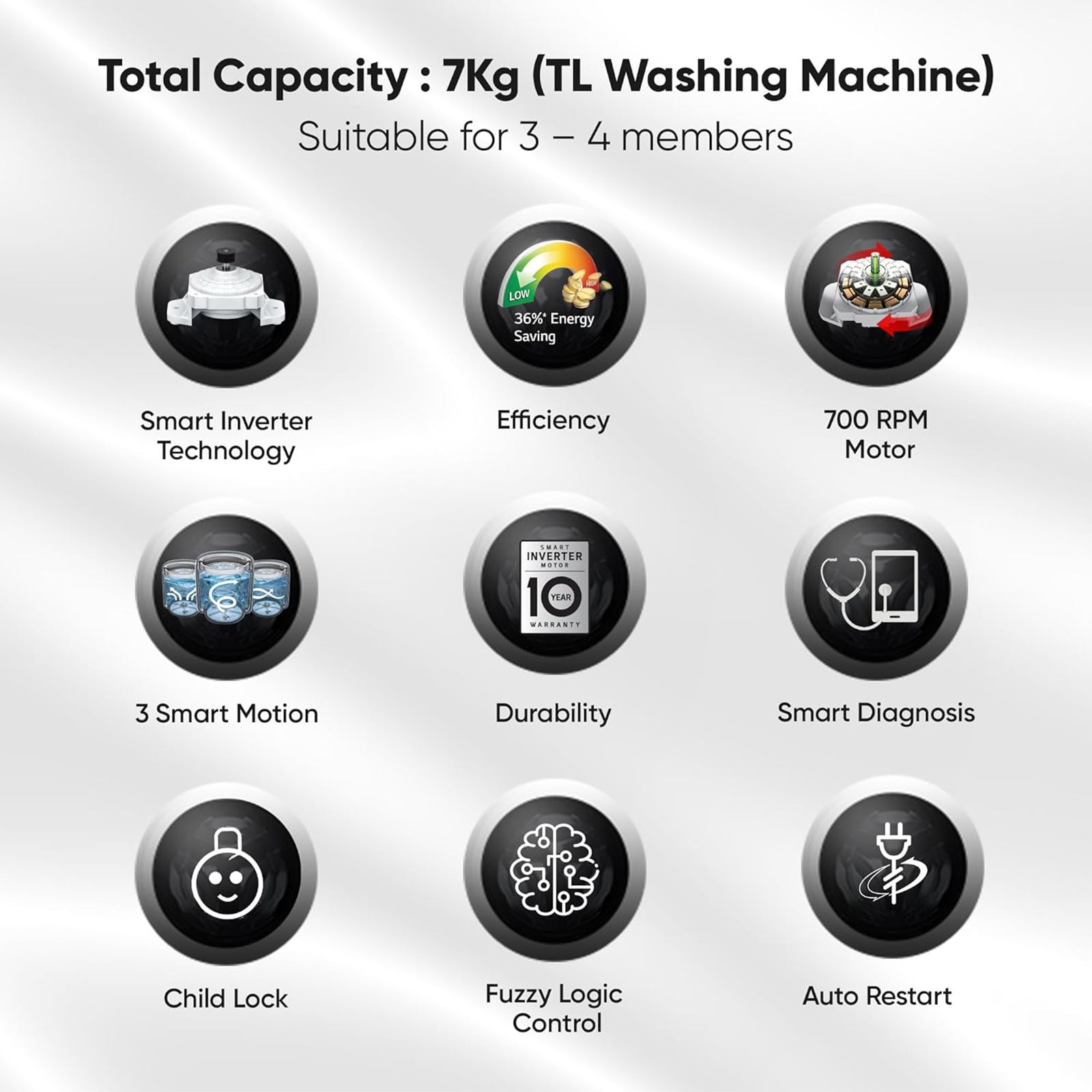 LG 7 kg 5 Star Inverter Fully Automatic Top Load Washing Machine (T70SPSF2Z.ASFQEIL, Auto Balance System, Middle Free Silver)_17