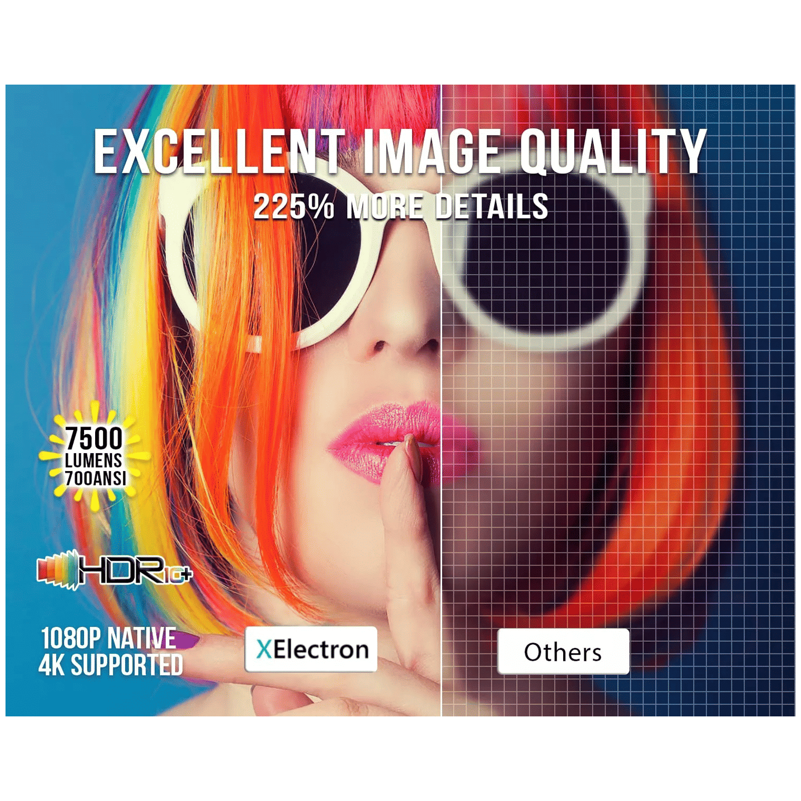 XElectron iProjector 1 Full HD LED Projector (7500 Lumens, Bluetooth, USB, HDMI, Built-in Chromecast, Grey)_6