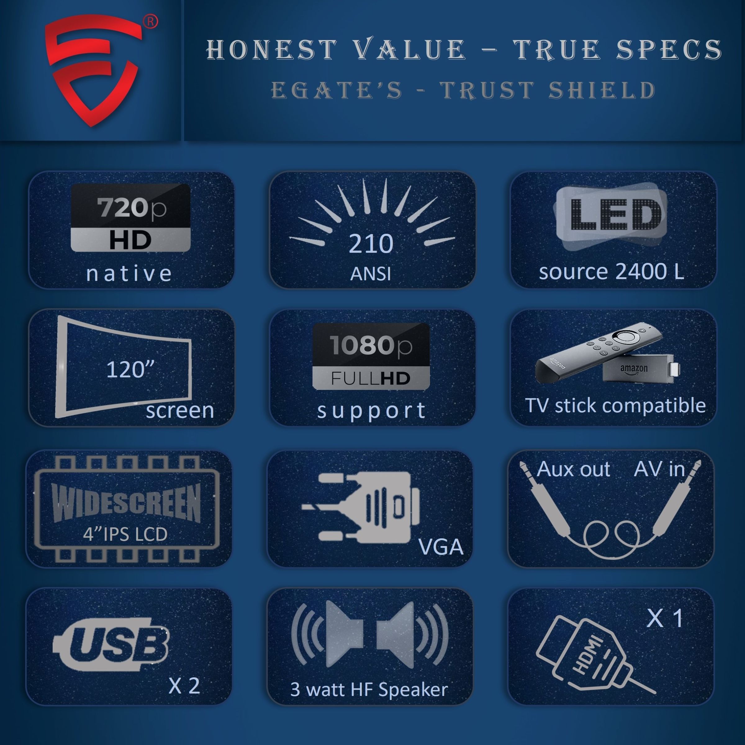 Egate I9 Pro HD LED/LCD Projector (2400 Lumens, USB + HDMI + AV + VGA Ports + SD Card, Stereo Speakers, Black)_6