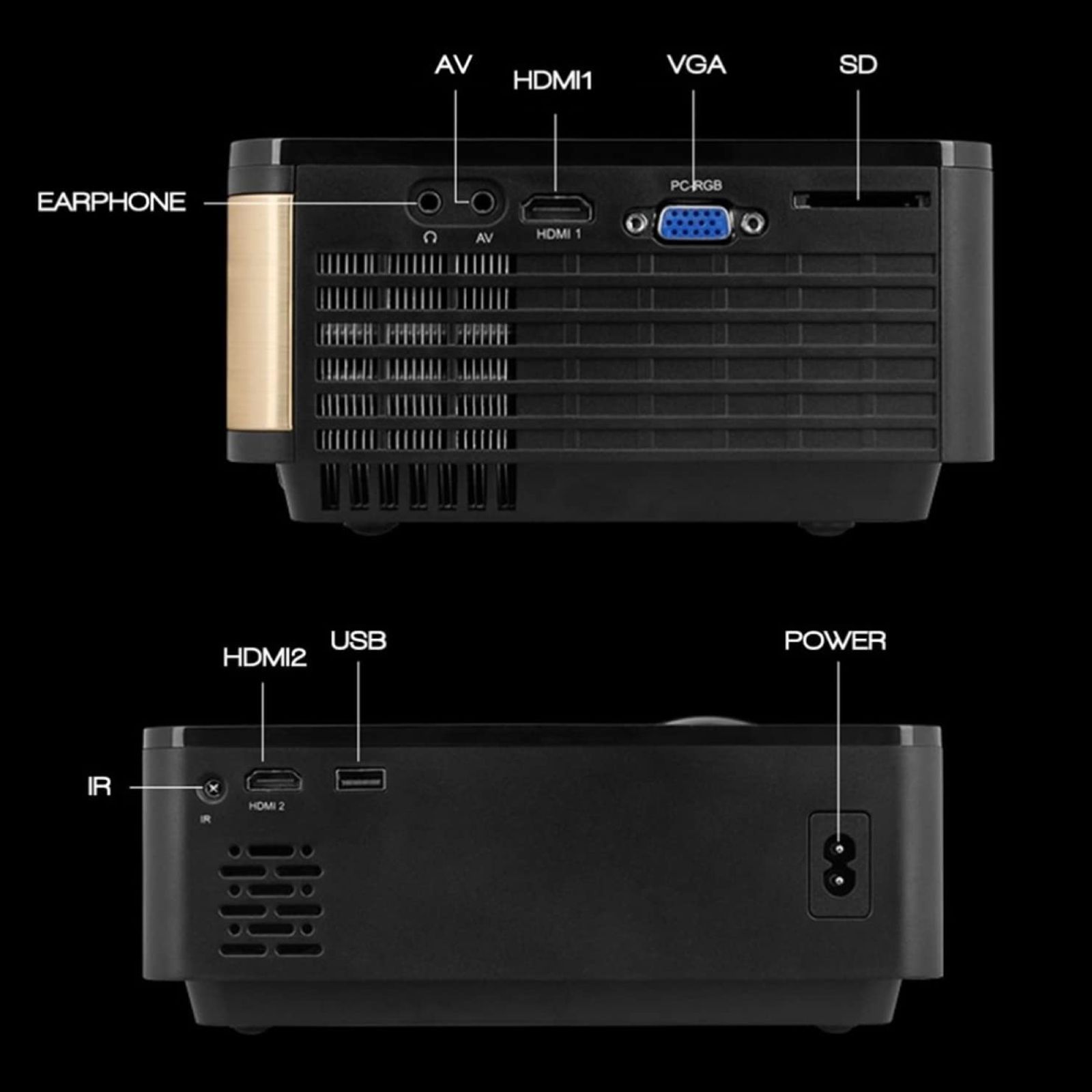 EGate I9 Pro Max Android LED Full HD Projector (4500 Lumens, USB, HDMI, AV, VGA Ports, Bluetooth Support, E05i33, Black)_2