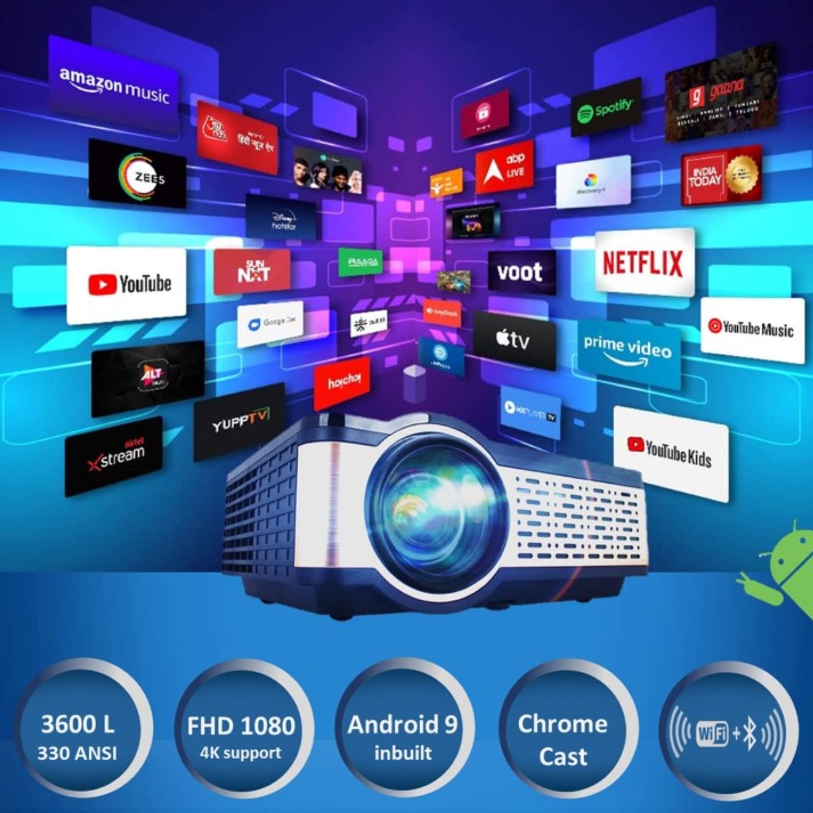 EGate I9 Pro Max Android LED Full HD Projector (4500 Lumens, USB, HDMI, AV, VGA Ports, Bluetooth Support, E05i33, Black)_5