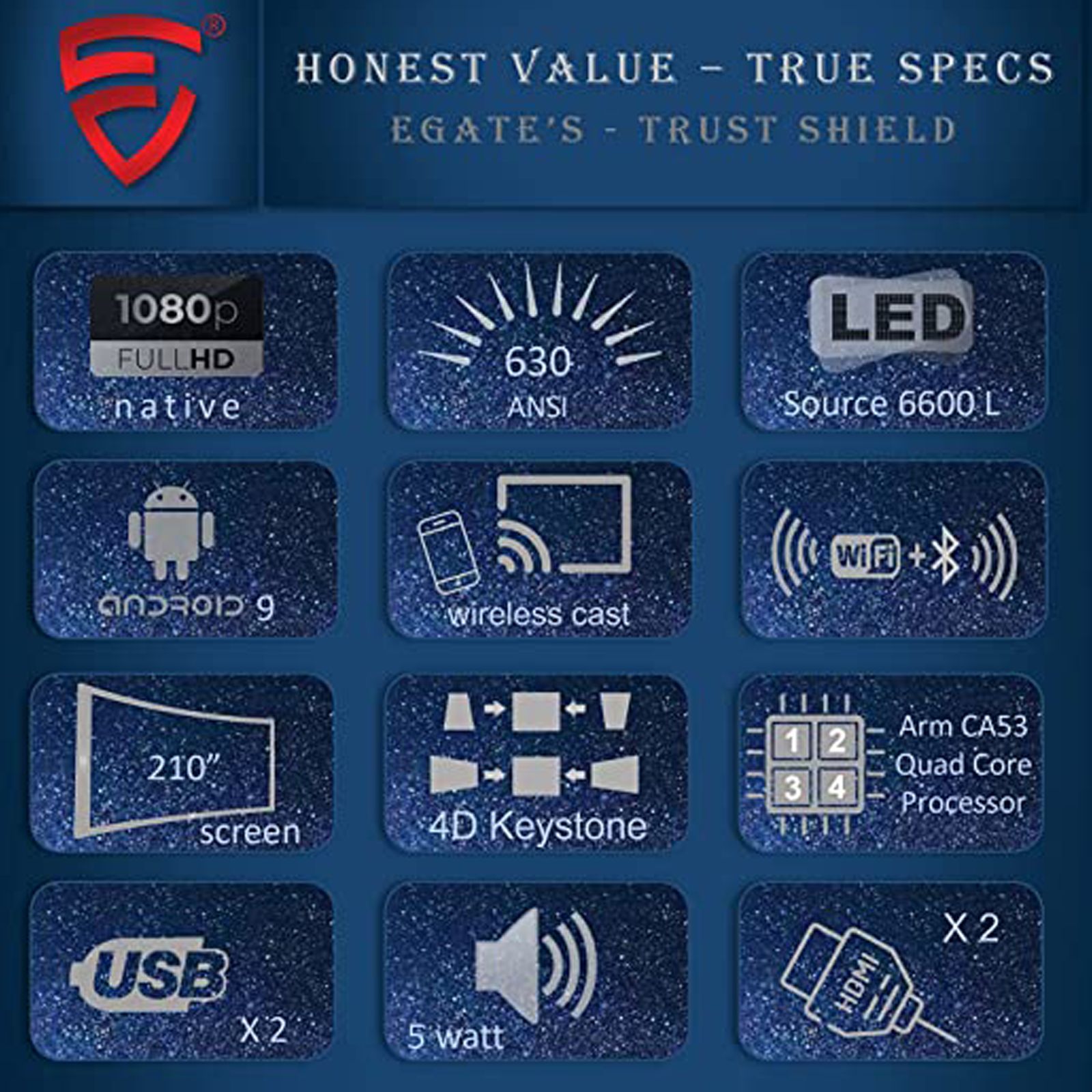 Egate K9 Pro Max Android Full HD LED/LCD Projector (6600 Lumens, USB, HDMI, LAN Port, Stereo Speakers, E08i33, White)_2