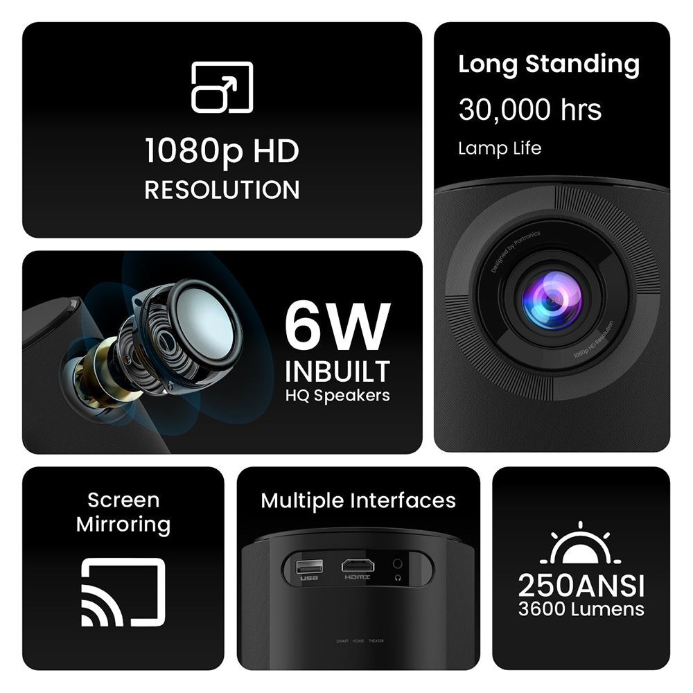 PORTRONICS Beem 400 HD LED Projector (6000 Lumens, HDMI, USB, WiFi, Bluetooth, 4D Keystone Correction, POR 1913, Black)_5