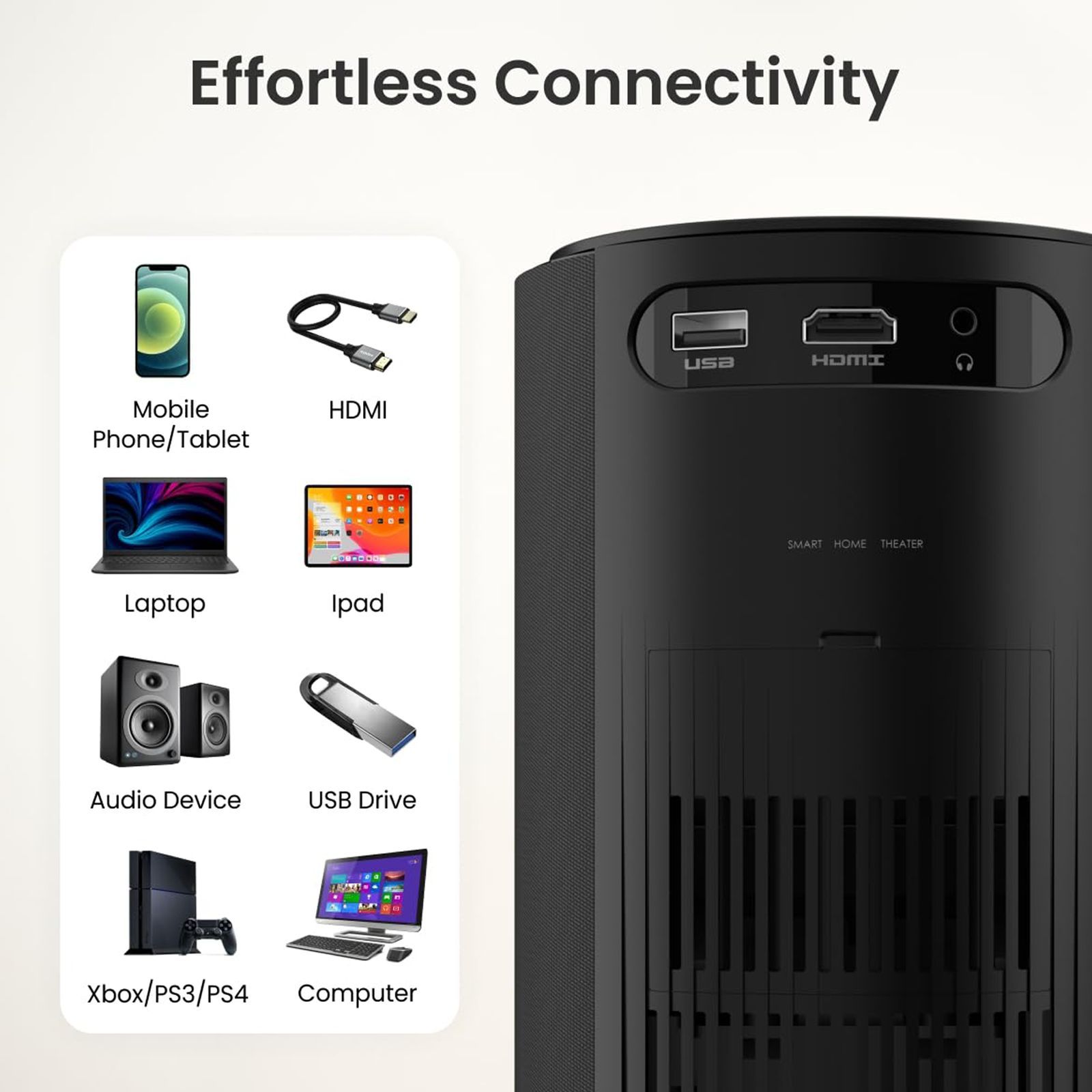 PORTRONICS Beem 400 HD LED Projector (6000 Lumens, HDMI, USB, WiFi, Bluetooth, 4D Keystone Correction, POR 1913, Black)_9