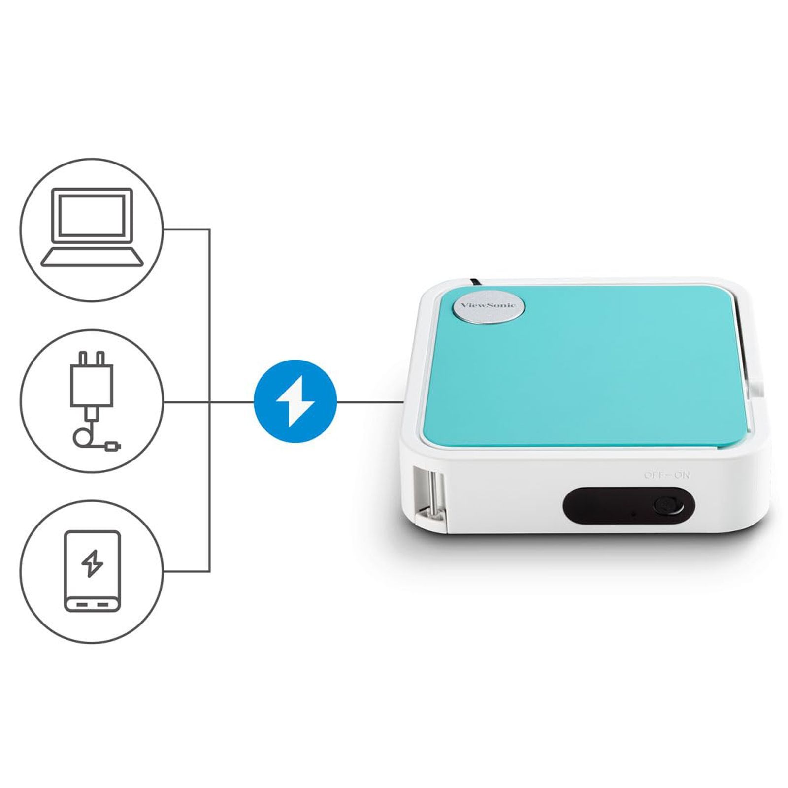 ViewSonic M1 Mini Plus Full HD LED Projector With Remote (120 Lumens, Wi-Fi, White)_5