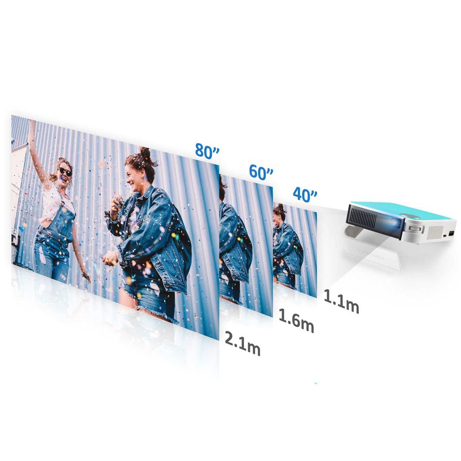 ViewSonic M1 Mini Plus Full HD LED Projector With Remote (120 Lumens, Wi-Fi, White)_6