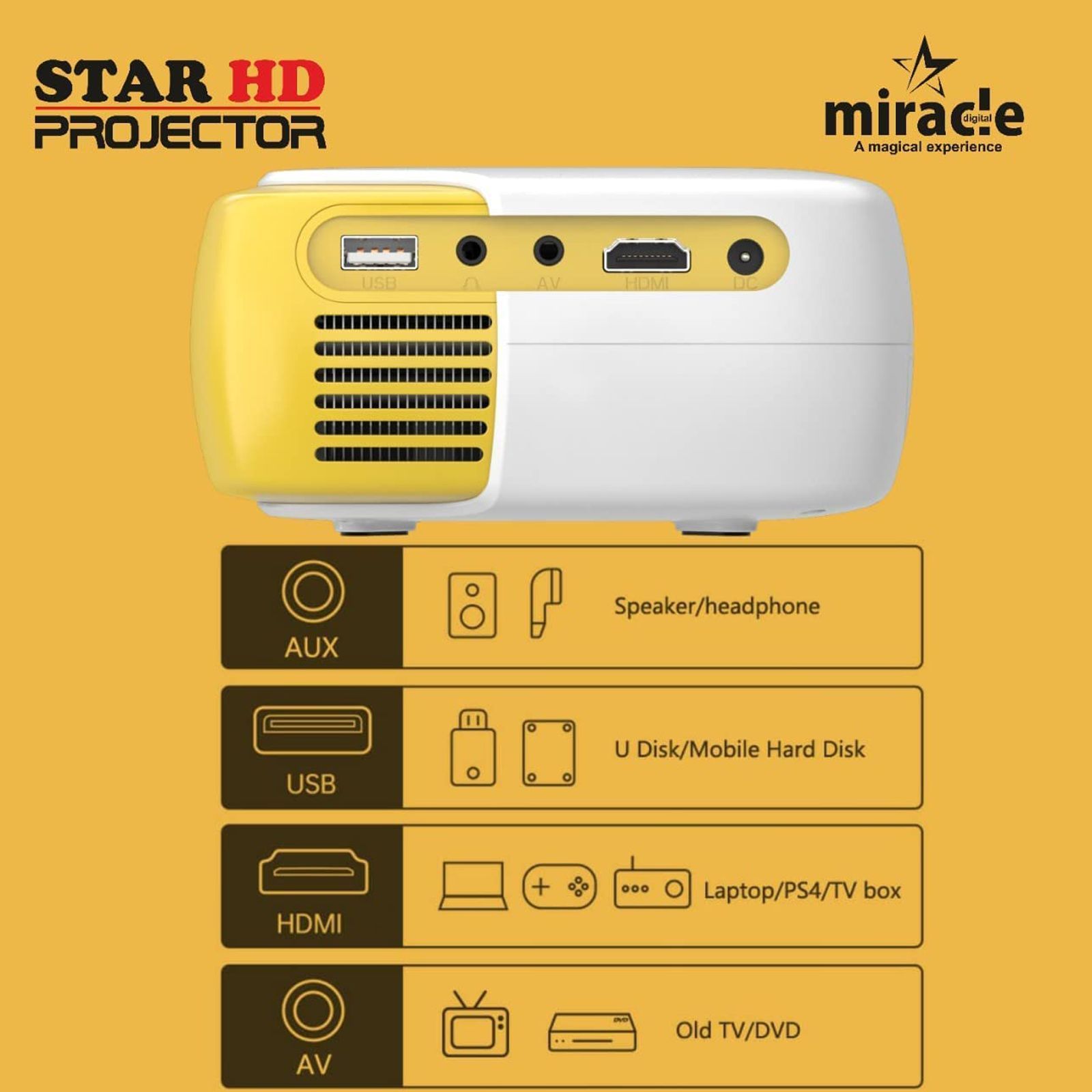 Miracle Digital Star HD 1280 LCD Projector With Remote (1200 Lumens, USB, White) Miracle Digital Star HD 1280 LCD Projector With Remote (1200 Lumens, USB, White)_2