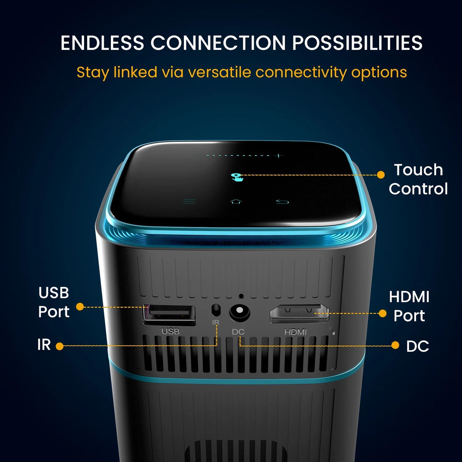 PORTRONICS Pico 12 Ultra HD 4K Android 11 DLP Smart Projector with Remote (3200 Lumens, Bluetooth, Inbuilt OTT Apps, Black)_2