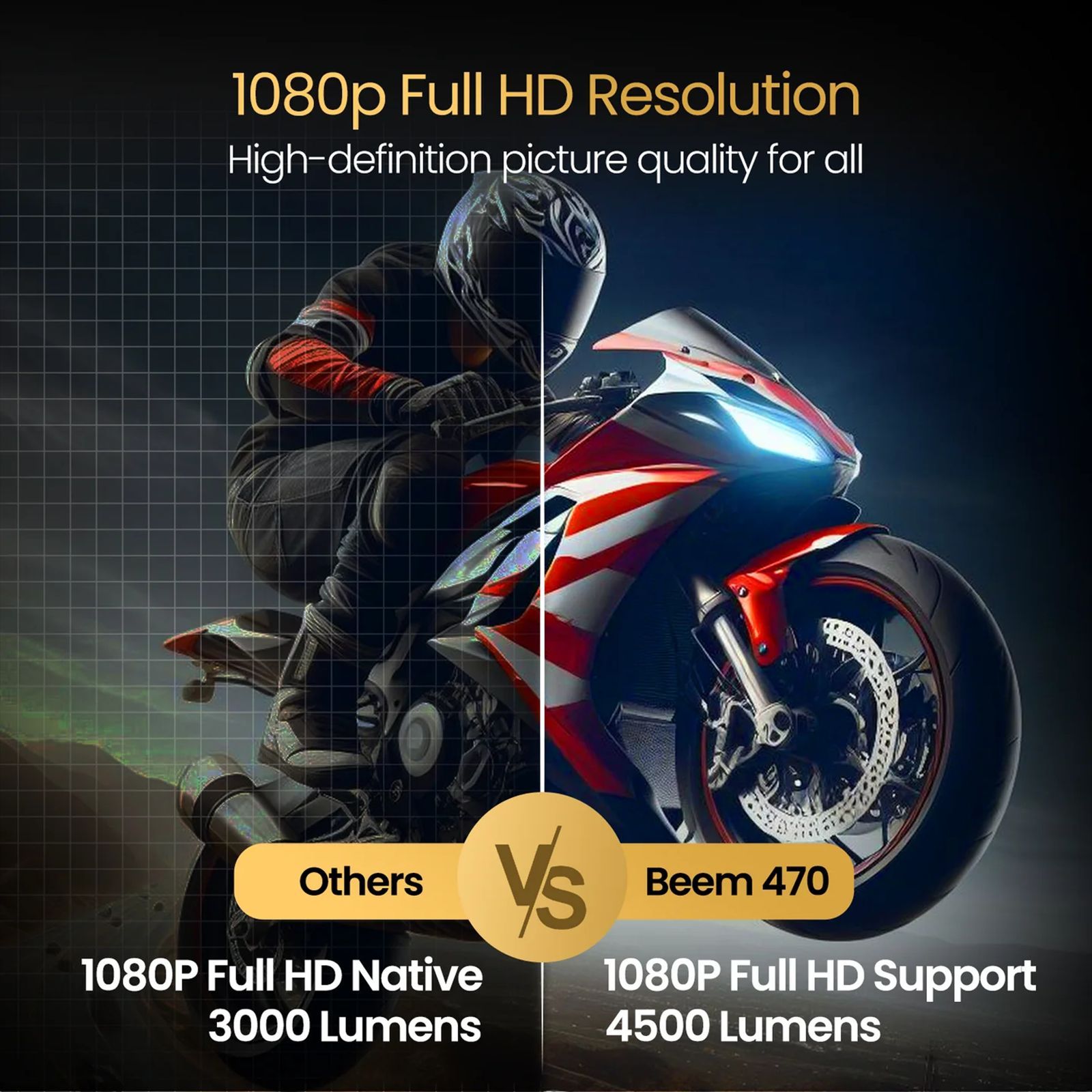 Portronics Beem 470 Full HD Android 11 LED Smart Projector with Remote (4500 Lumens, Wi-Fi, Inbuilt OTT Apps, Black)_2