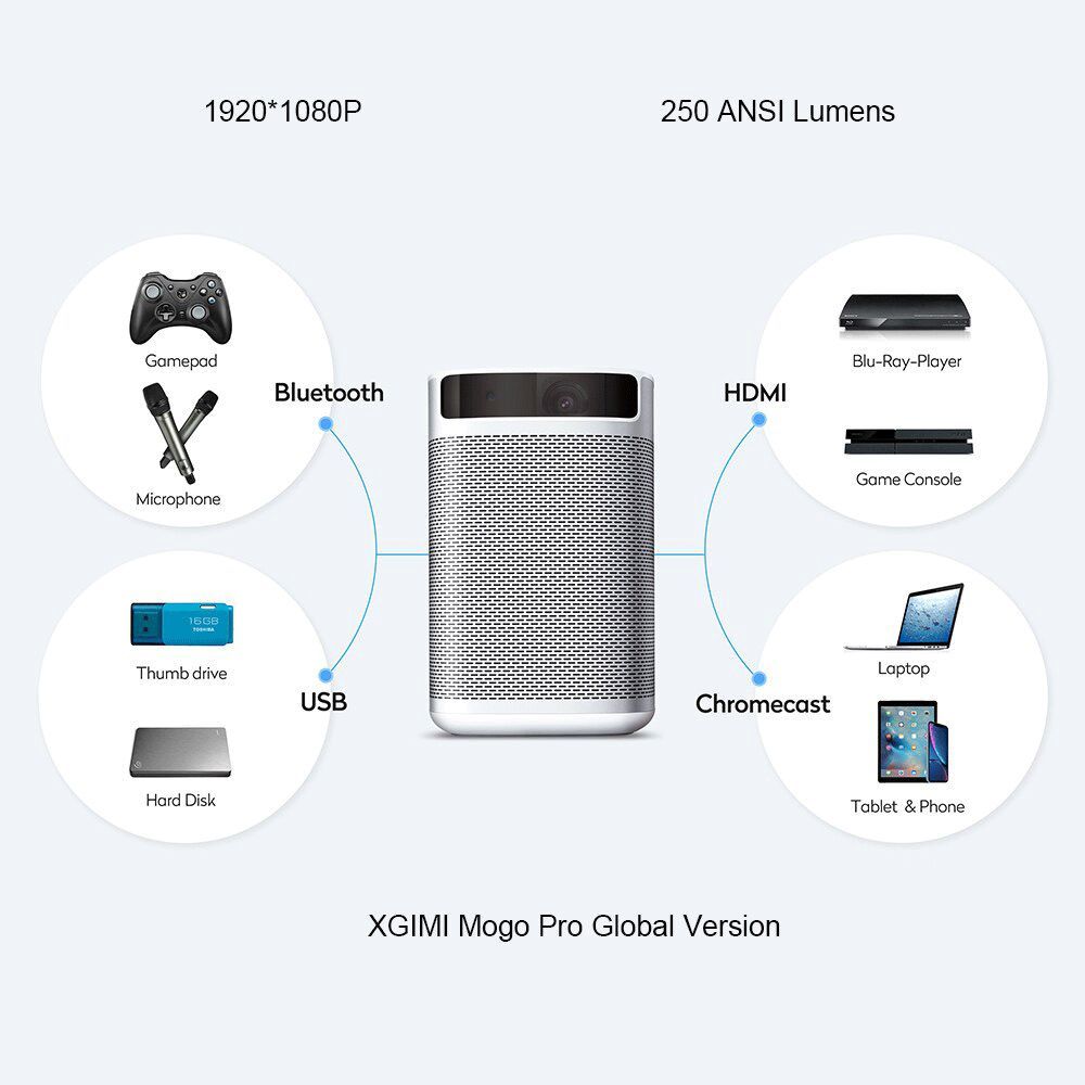 XGIMI MoGo Pro 1080p Smart Projector (DLP, 300 ANSI Lumens, Android TV 9.0 + Harman/Kardon Speakers, 30,000 Hours Lamp Life - Portable Projector with Google Assistant, White and Aluminium)_8