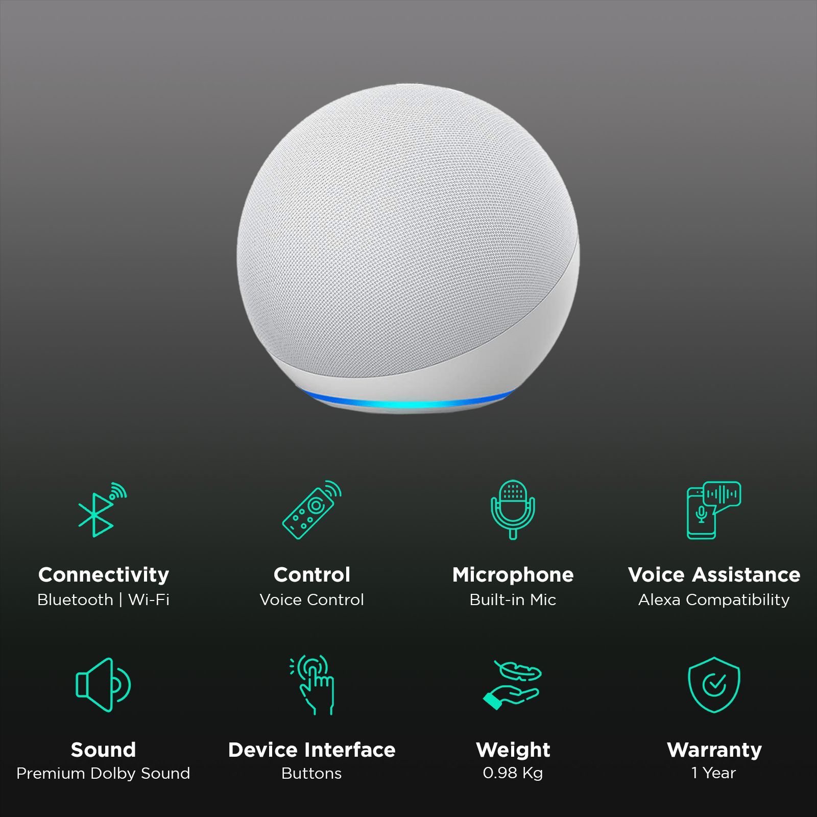 amazon Echo (4th Generation) with Built-in Alexa Smart Wi-Fi Speaker (Premium Dolby Sound, White) amazon Echo (4th Generation) with Built-in Alexa Smart Wi-Fi Speaker (Premium Dolby Sound, White)_2