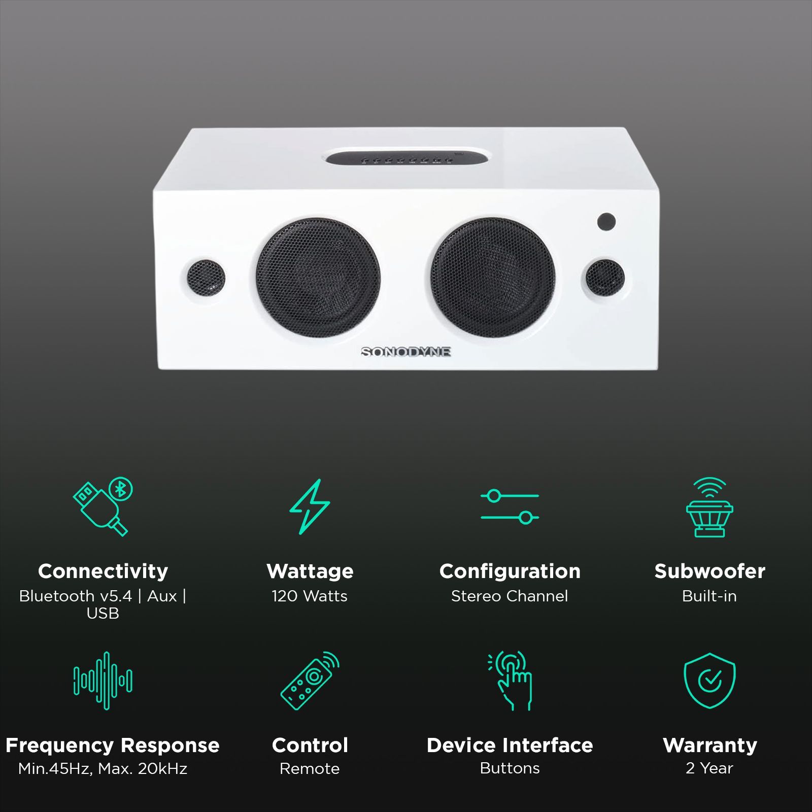 Sonodyne Bandish II 120W Bluetooth Speaker (Class D Amplifiers, Stereo Chanel, White) Sonodyne Bandish II 120W Bluetooth Speaker (Class D Amplifiers, Stereo Chanel, White)_3