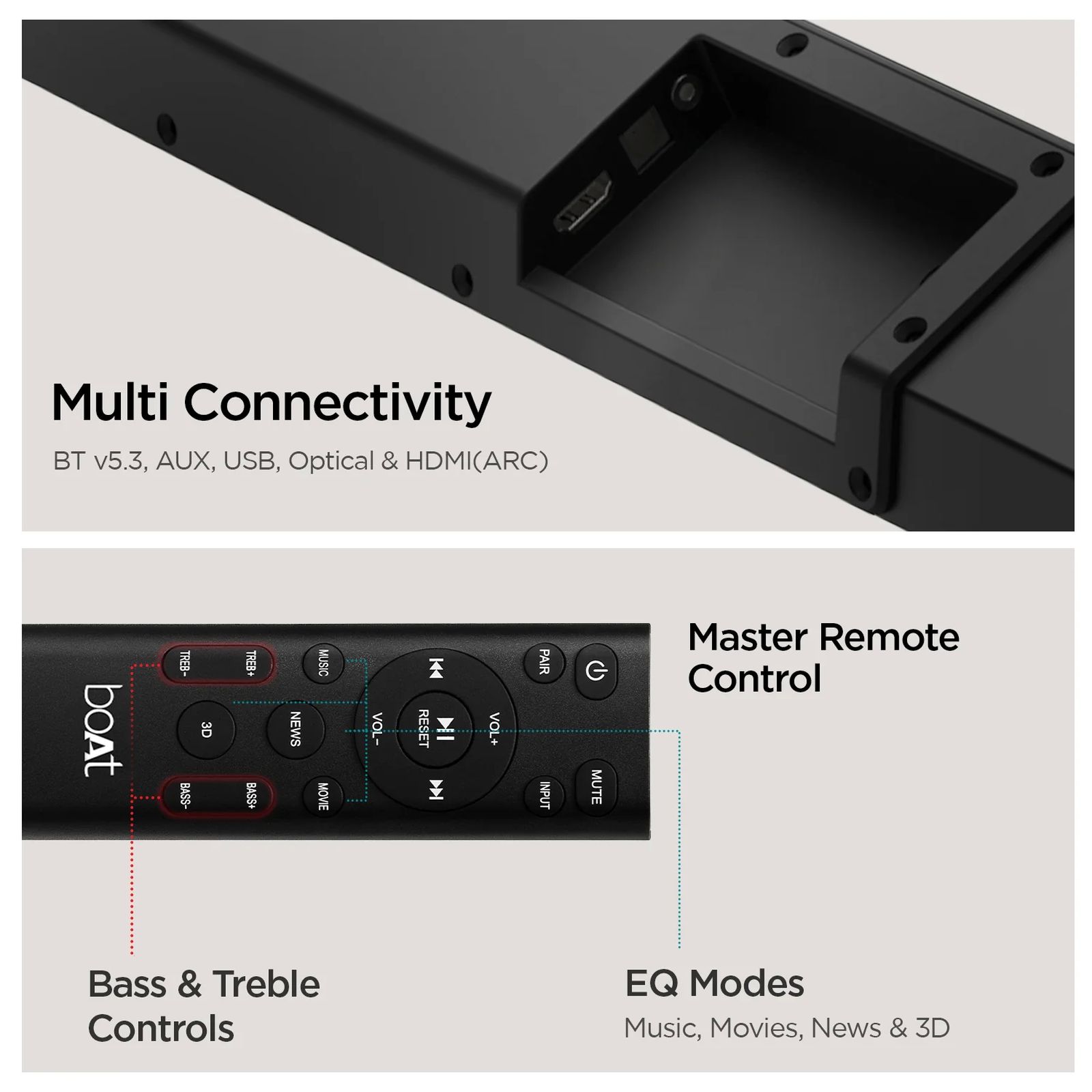 boAt Aavante Bar 1550 Pro 160W Bluetooth Soundbar with Remote (2.1 Channel, Pebble Black)_6