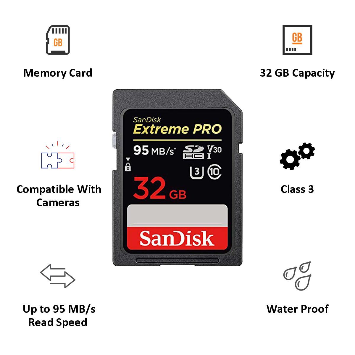 SanDisk Extreme PRO SDHC 32 GB Class 3, Class 30 95MB/s Memory Card_4