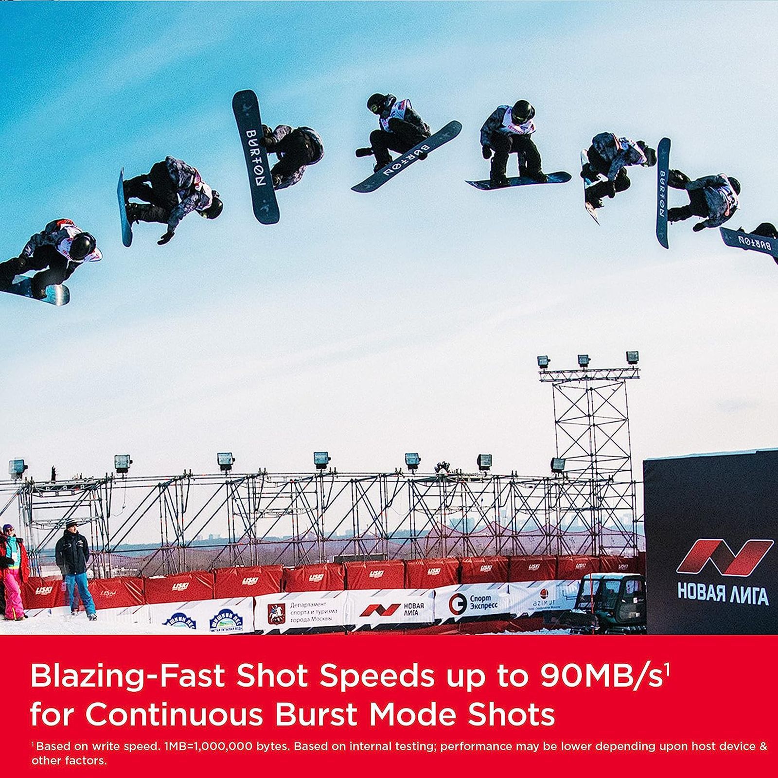 SanDisk Extreme PRO SDHC 32GB Class 3, Class 30 100MB/s Memory Card_4