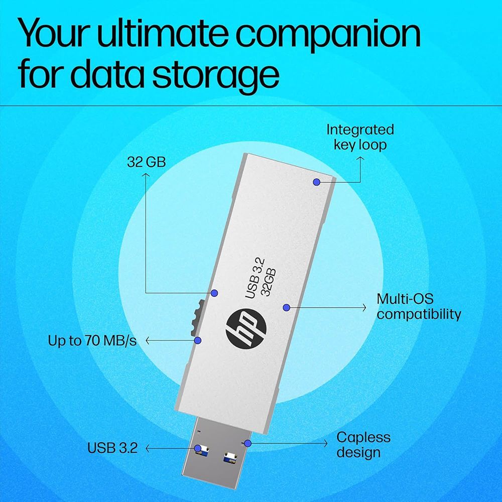 HP 818w 32GB USB Type-A (3.2) Pen Drive (Integrated Key Ring Loop, Silver)_8
