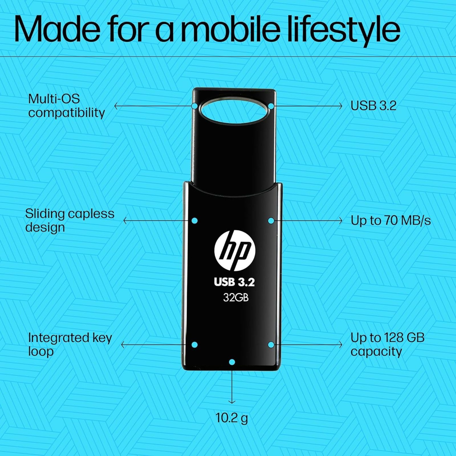 HP 712w 32GB USB Type-A (3.2) Pen Drive (Durable Capless Design, Black)_4