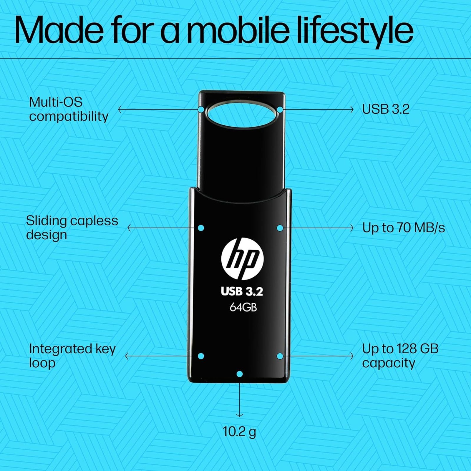 HP 712w 64GB USB Type-A (3.2) Pen Drive (Durable Capless Design, Black)_4