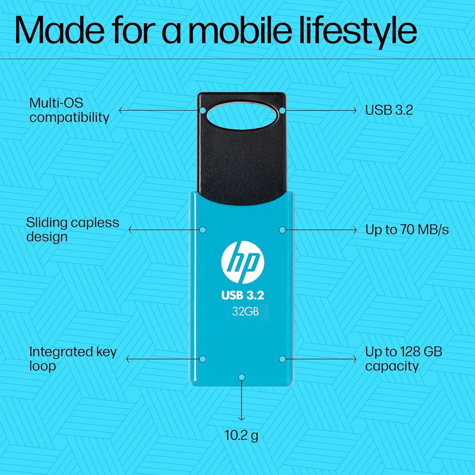 HP 712w 32GB USB Type-A (3.2) Pen Drive (Sliding Capless Design, Blue)_7