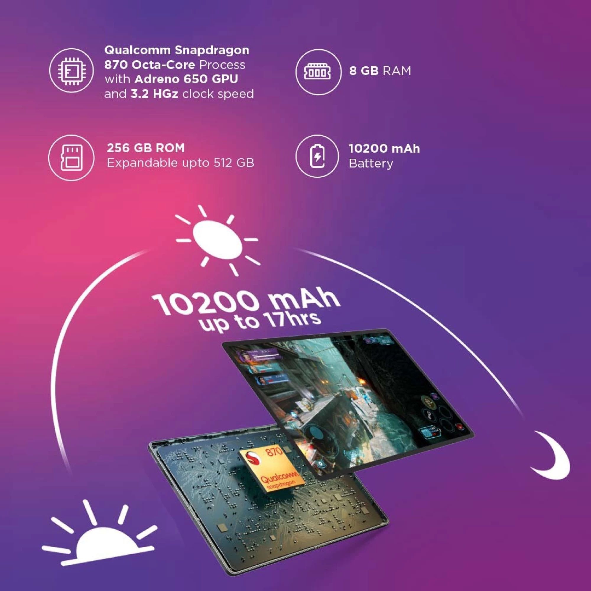 Lenovo Tab P12 Pro Wi-Fi Android Tablet (12.6 Inch, 8GB RAM, 256GB ROM, Storm Grey) Lenovo Tab P12 Pro Wi-Fi Android Tablet (12.6 Inch, 8GB RAM, 256GB ROM, Storm Grey)_14