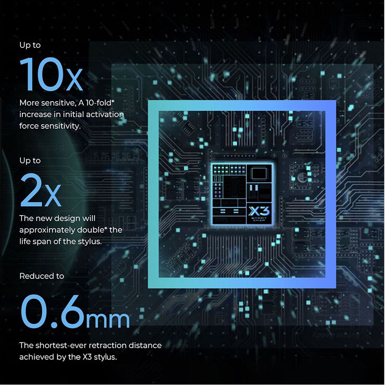 XP pen Artist 10 2nd Gen Graphics Tablet (10.1 Inch, Black) XP pen Artist 10 2nd Gen Graphics Tablet (10.1 Inch, Black)_11