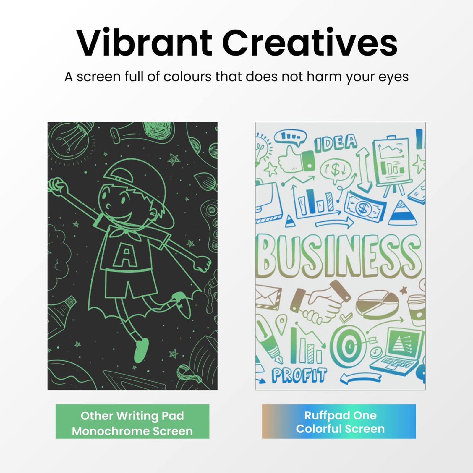 PORTRONICS Ruffpad One (8.5 Inch, White) PORTRONICS Ruffpad One (8.5 Inch, White)_4