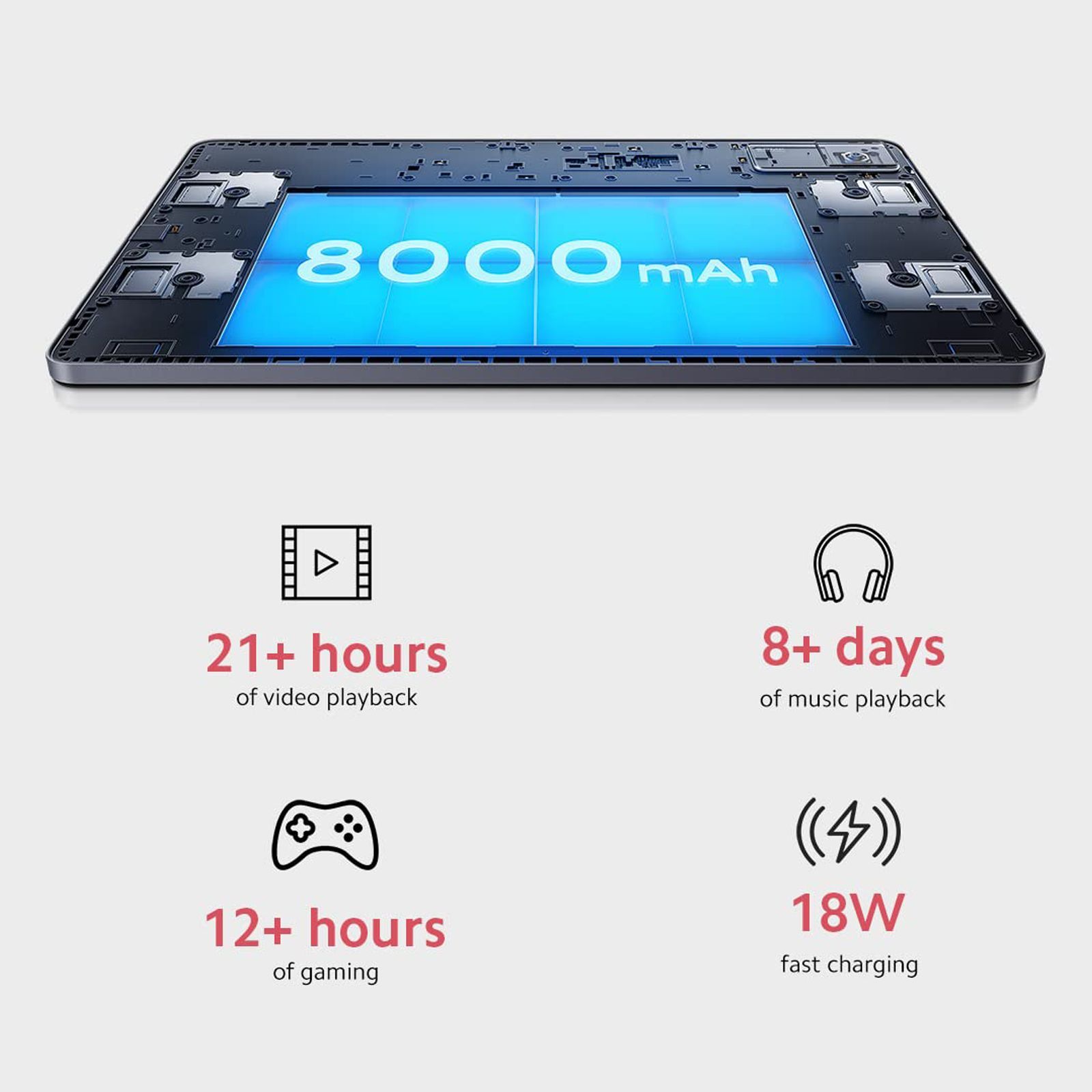 Redmi 10.6 Pad Wi-Fi Android 12 MIUI 13 Tablet (10.61 Inch, 6GB RAM, 128GB ROM, Moonlight Silver)_6