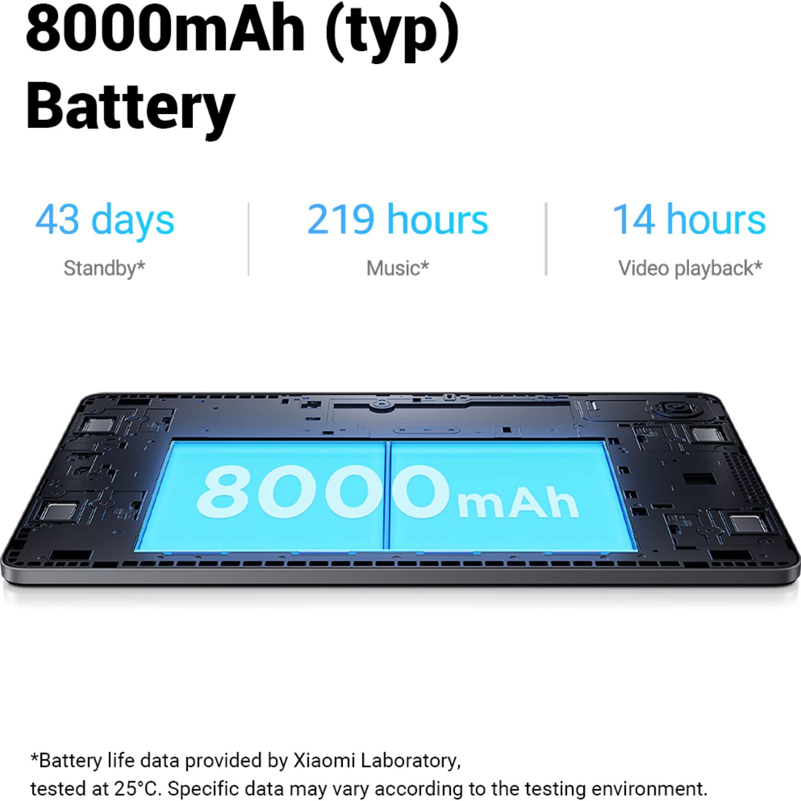 Redmi Pad SE Wi-Fi Android Tablet (11 Inch, 4GB RAM, 128GB ROM, Graphite Gray)_11