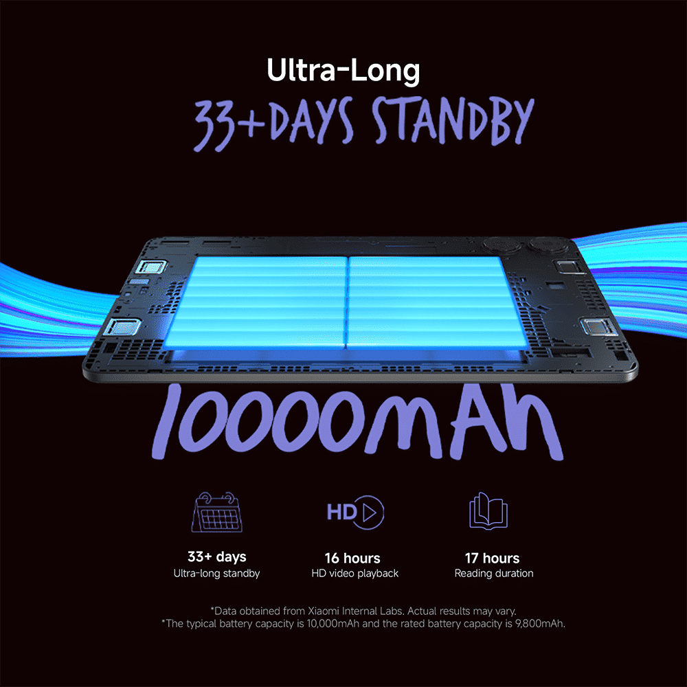 Redmi Pad Pro Wi-Fi+5G Android Tablet (12.1 Inch, 8GB RAM, 256GB ROM, Graphite Gray) Redmi Pad Pro Wi-Fi+5G Android Tablet (12.1 Inch, 8GB RAM, 256GB ROM, Graphite Gray)_17