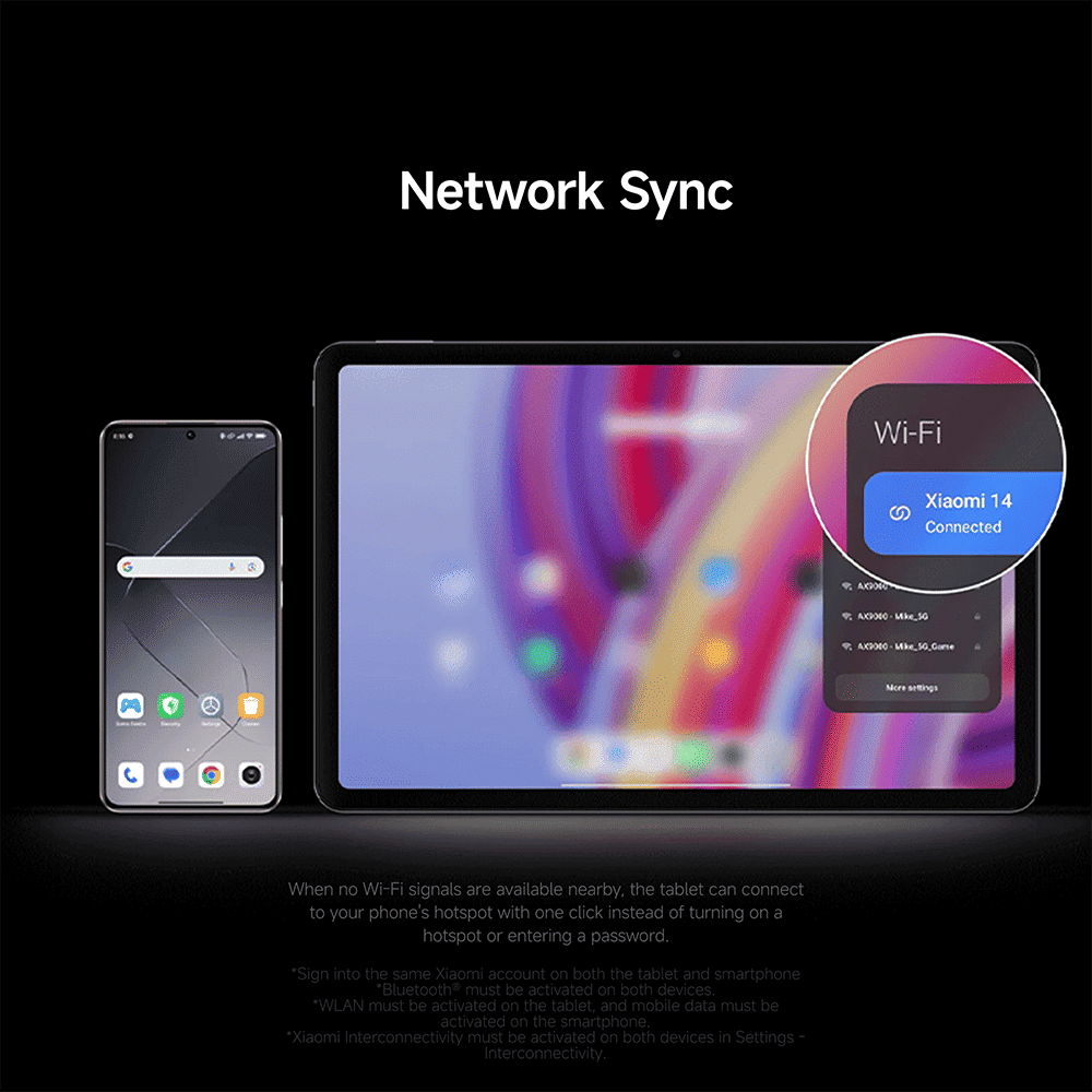 Redmi Pad Pro Wi-Fi+5G Android Tablet (12.1 Inch, 8GB RAM, 128GB ROM, Graphite Gray)_10