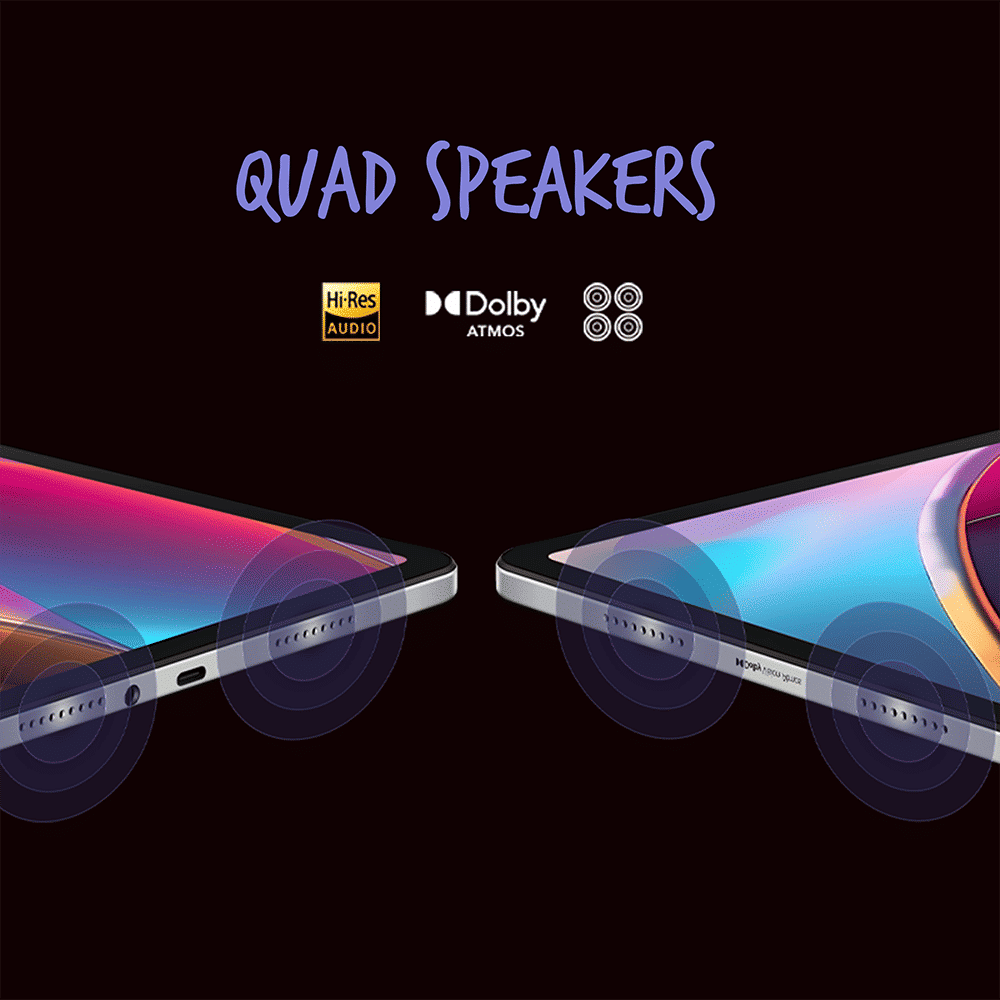 Redmi Pad Pro Wi-Fi+5G Android Tablet (12.1 Inch, 8GB RAM, 128GB ROM, Graphite Gray)_14